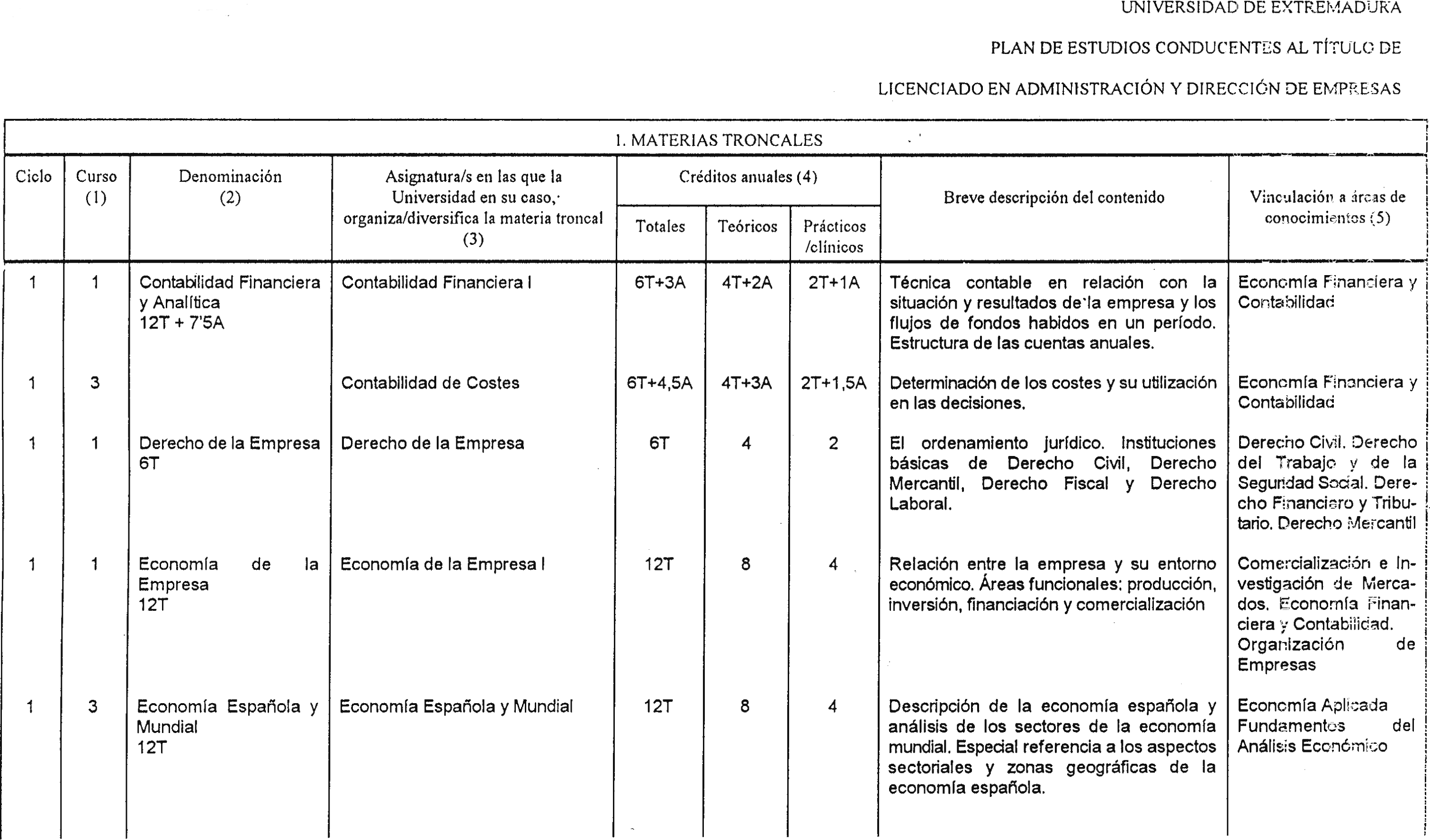 Imagen: /datos/imagenes/disp/1999/11/00843_7867794_image2.png