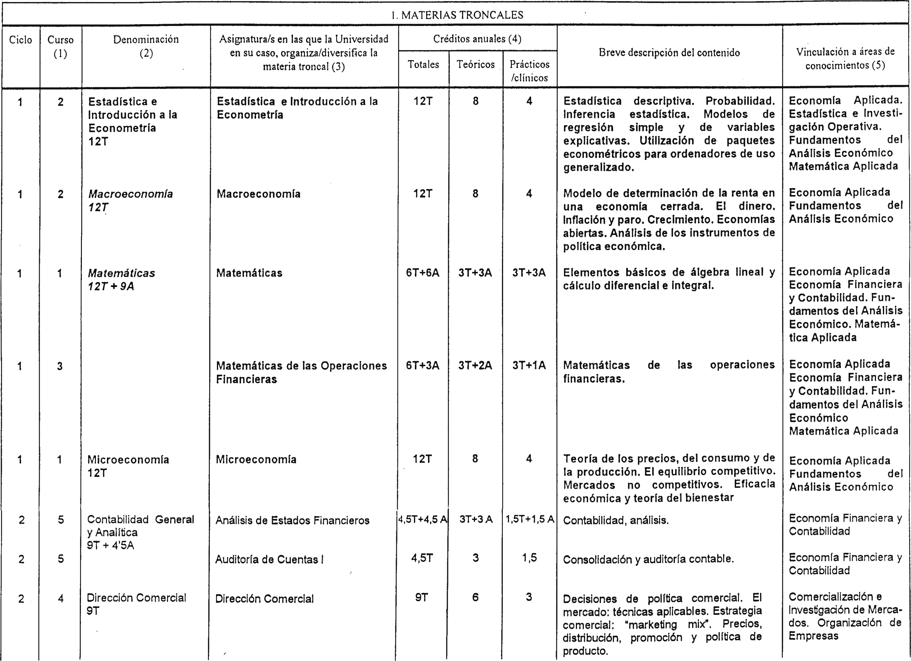 Imagen: /datos/imagenes/disp/1999/11/00843_7867794_image3.png