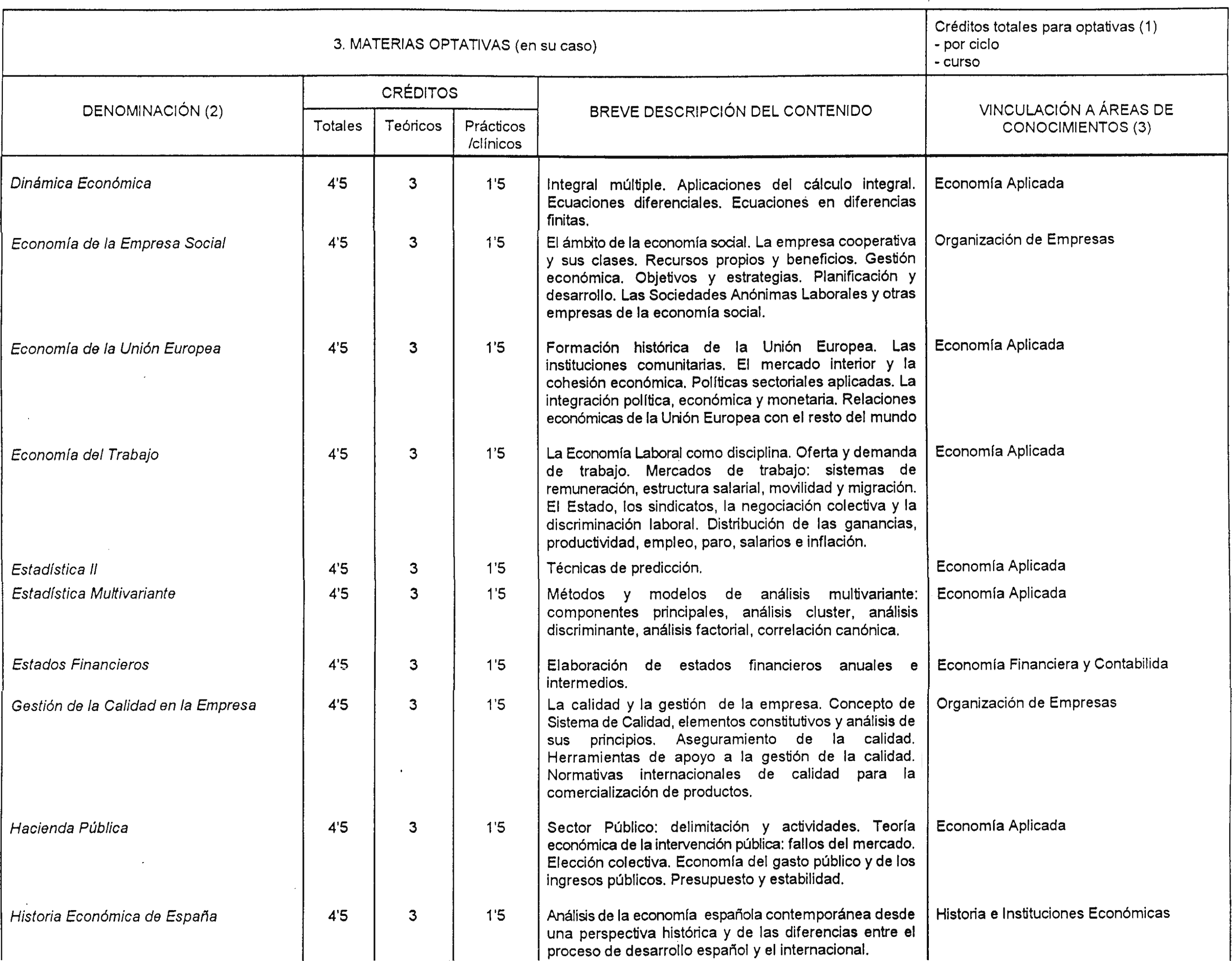 Imagen: /datos/imagenes/disp/1999/11/00843_7867794_image9.png