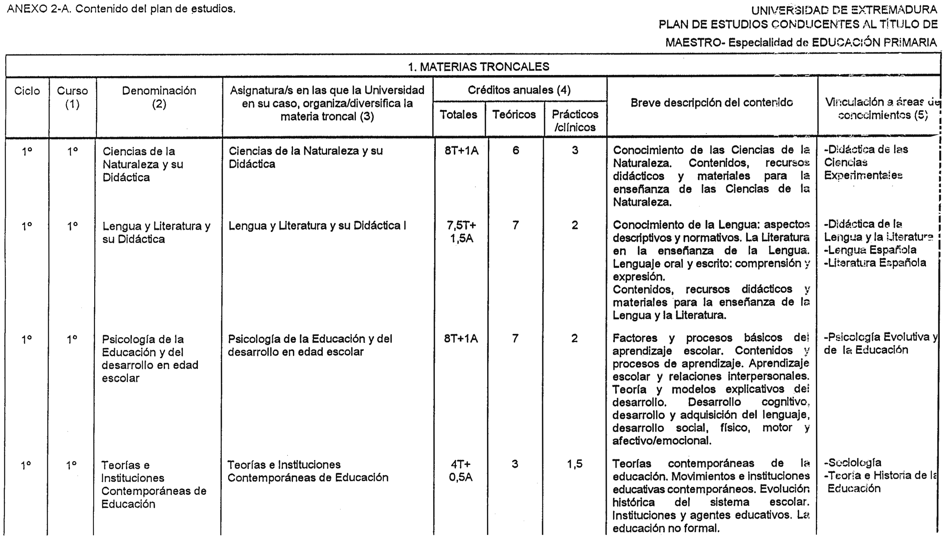 Imagen: /datos/imagenes/disp/1999/12/00984_8295238_image1.png