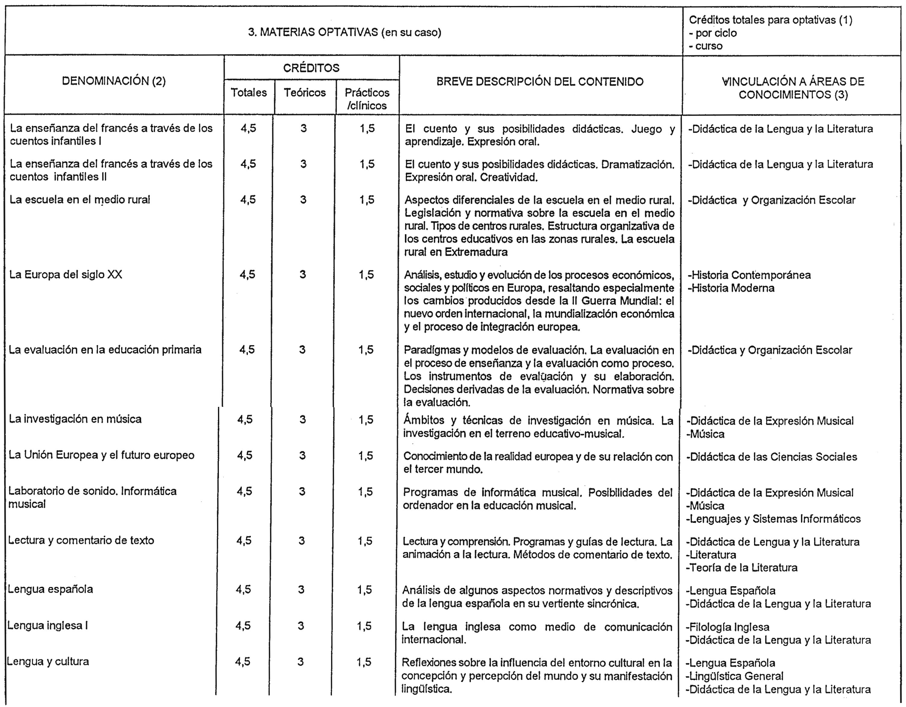 Imagen: /datos/imagenes/disp/1999/12/00984_8295238_image11.png