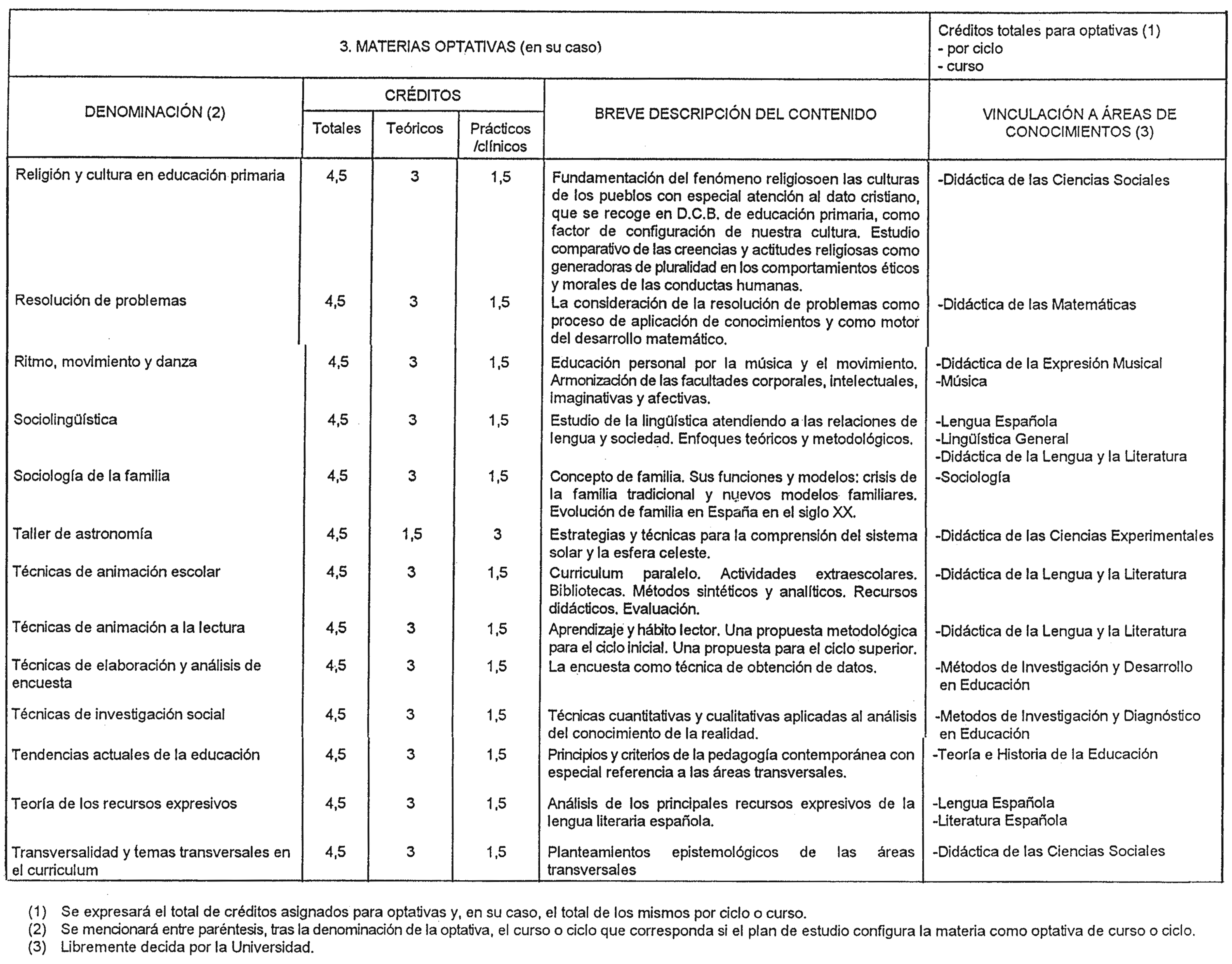 Imagen: /datos/imagenes/disp/1999/12/00984_8295238_image15.png