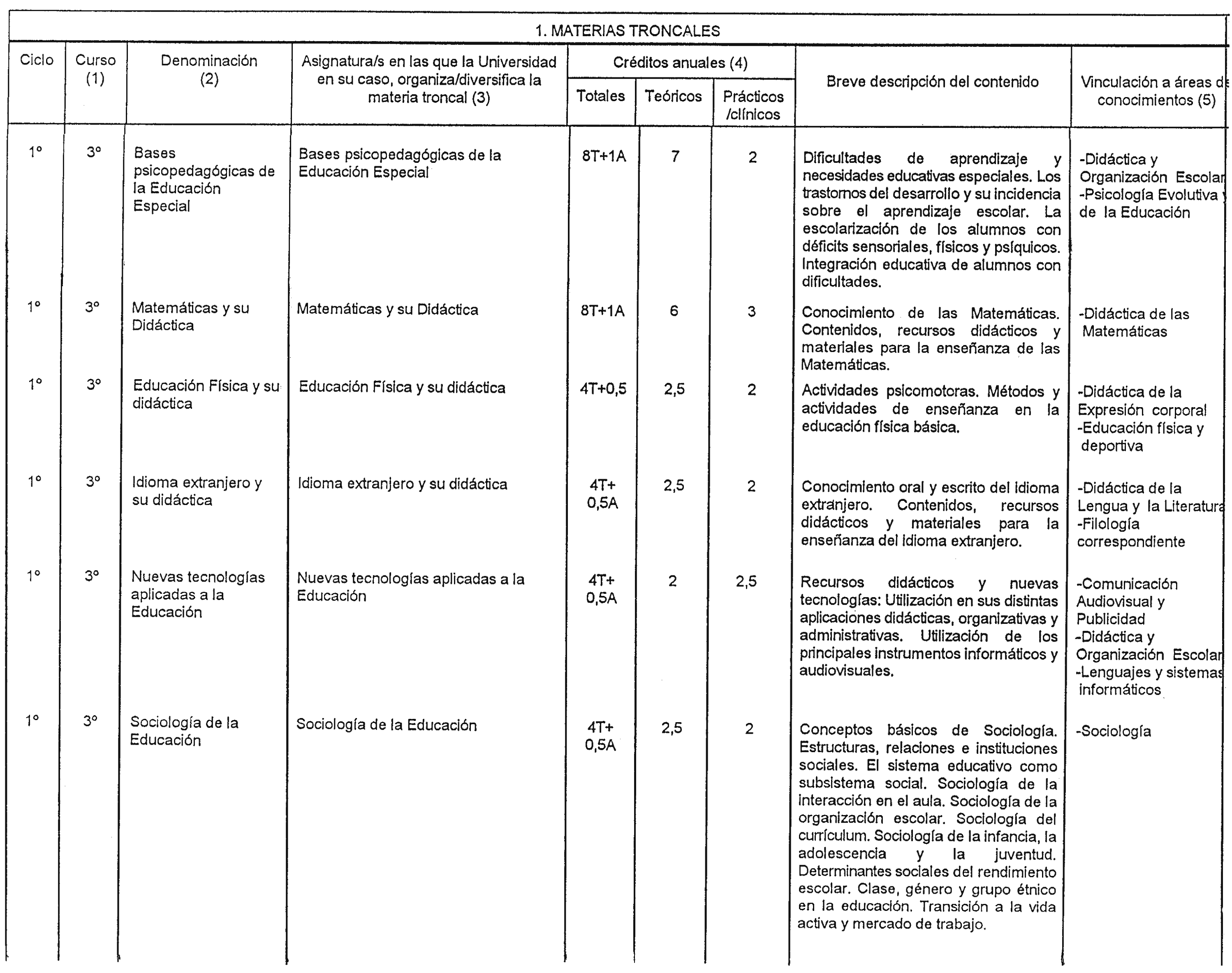 Imagen: /datos/imagenes/disp/1999/12/00984_8295238_image3.png