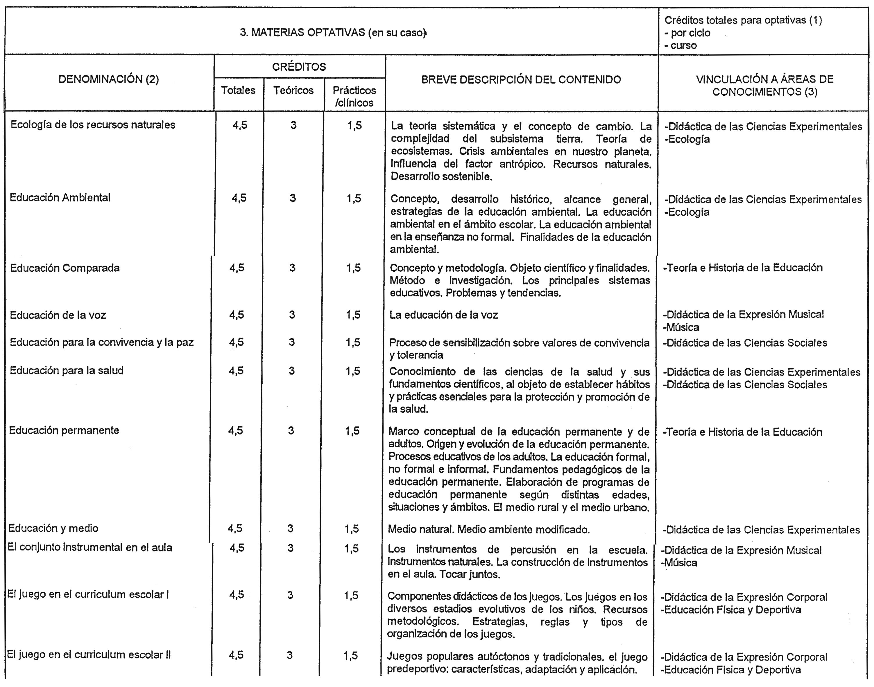 Imagen: /datos/imagenes/disp/1999/12/00984_8295238_image7.png