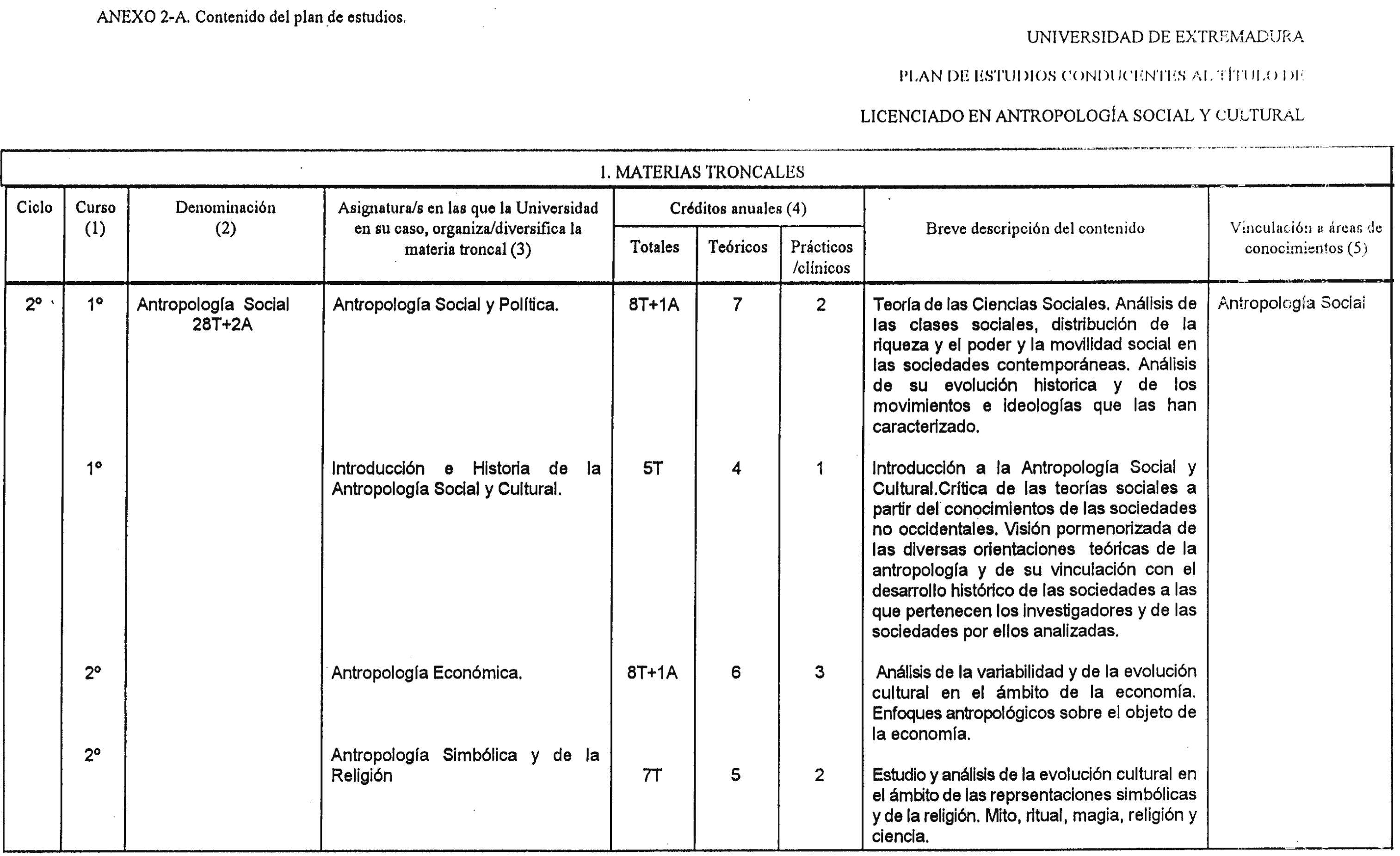 Imagen: /datos/imagenes/disp/1999/12/00985_8295389_image1.png