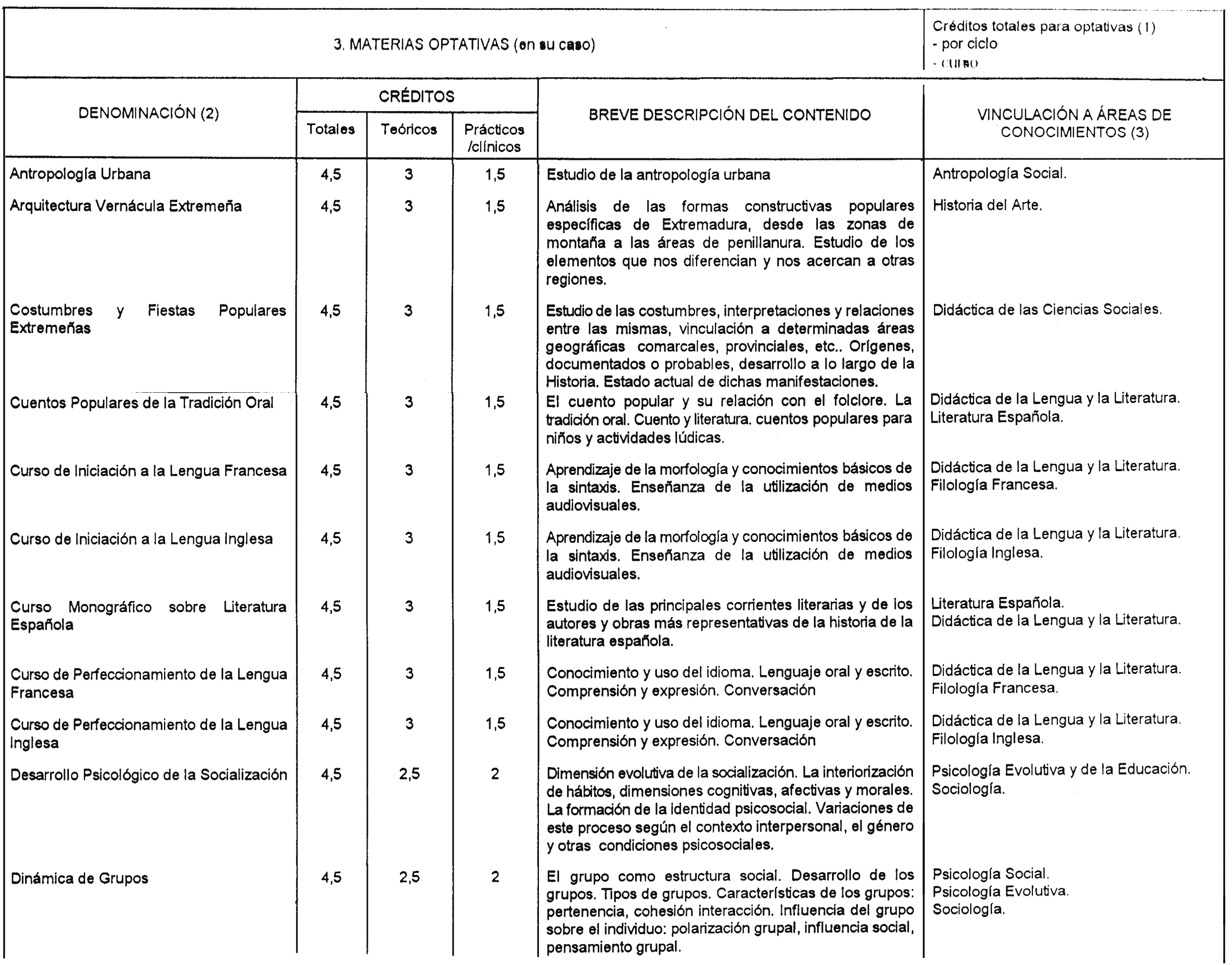 Imagen: /datos/imagenes/disp/1999/12/00985_8295389_image5.png