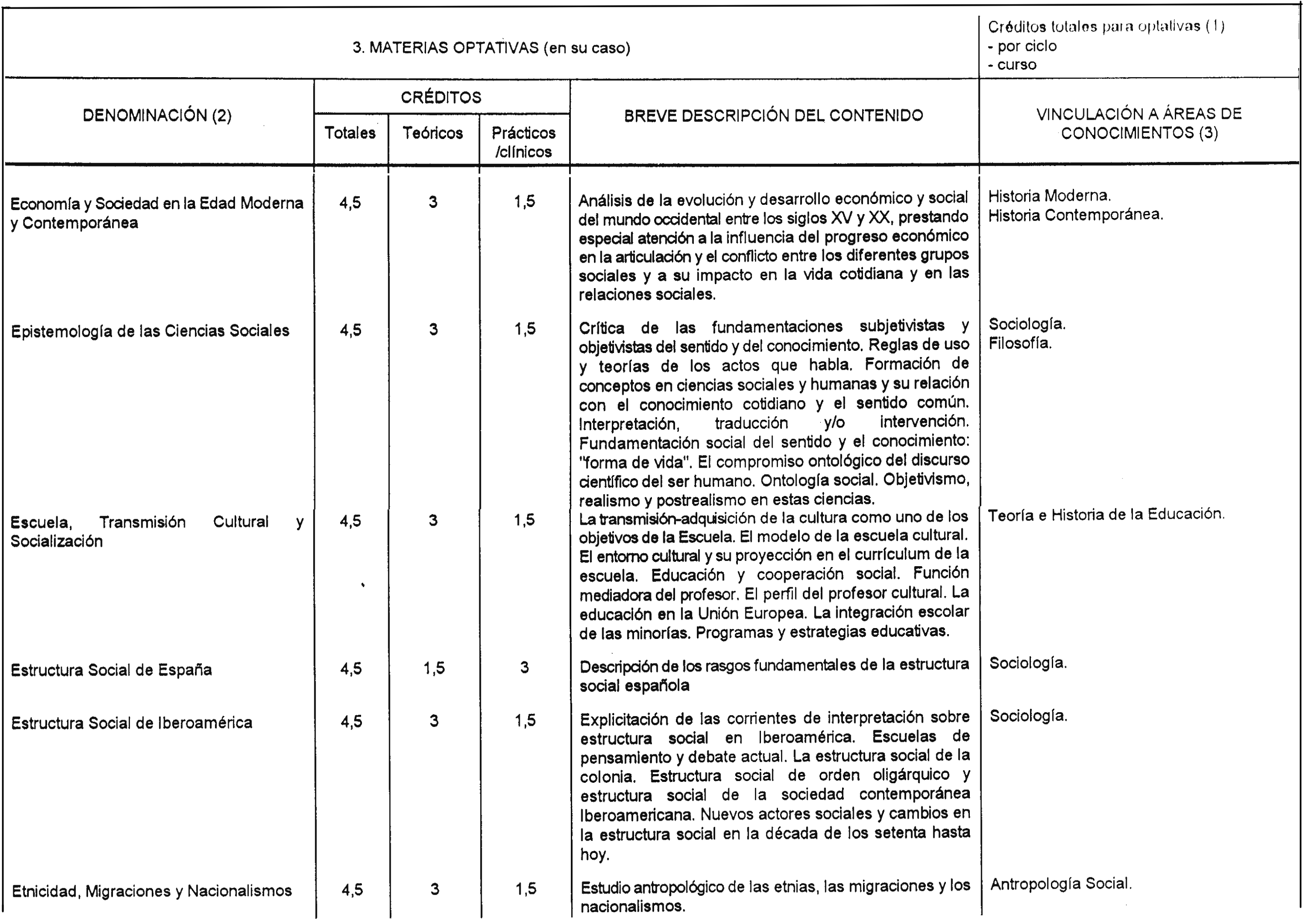 Imagen: /datos/imagenes/disp/1999/12/00985_8295389_image6.png