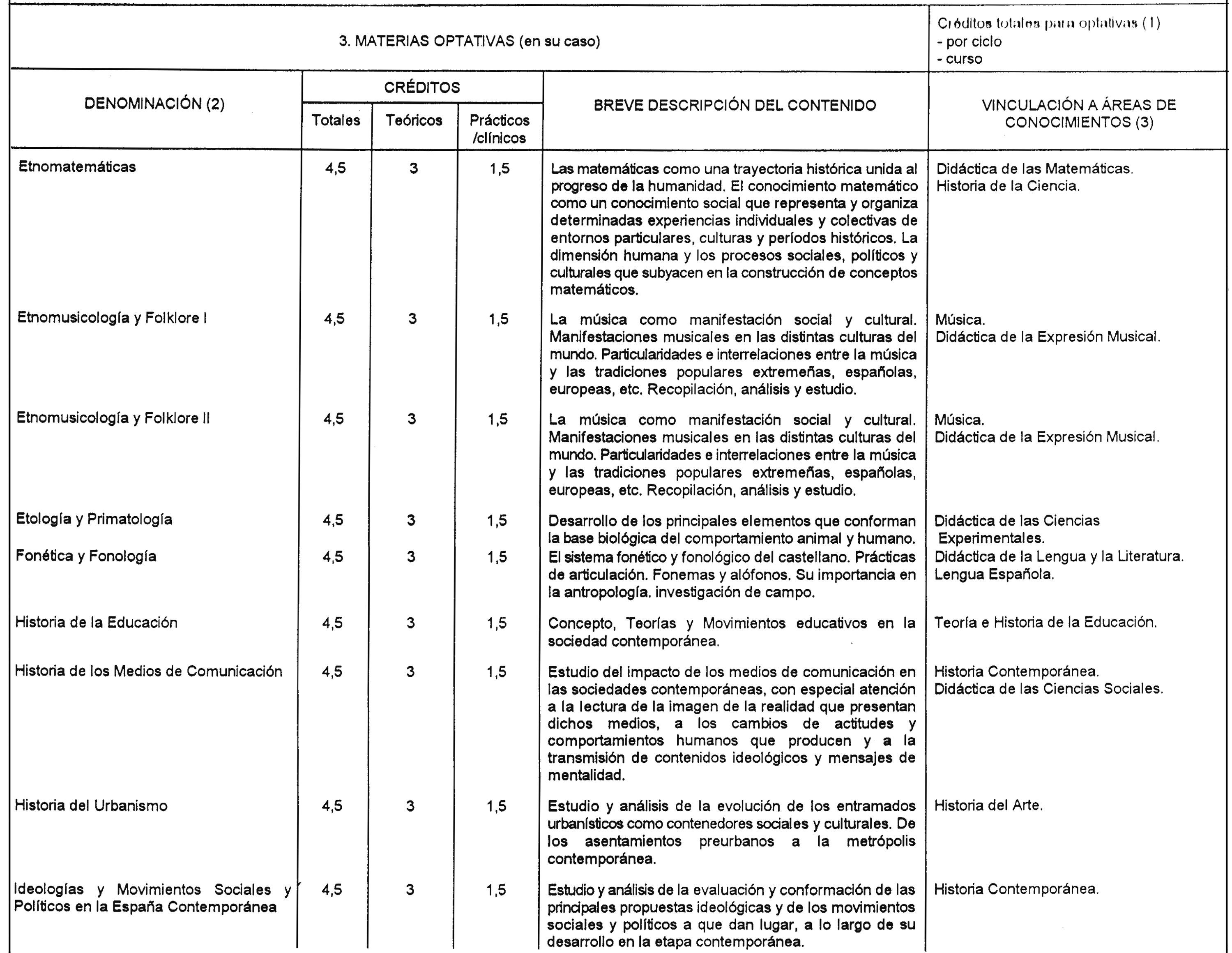 Imagen: /datos/imagenes/disp/1999/12/00985_8295389_image7.png