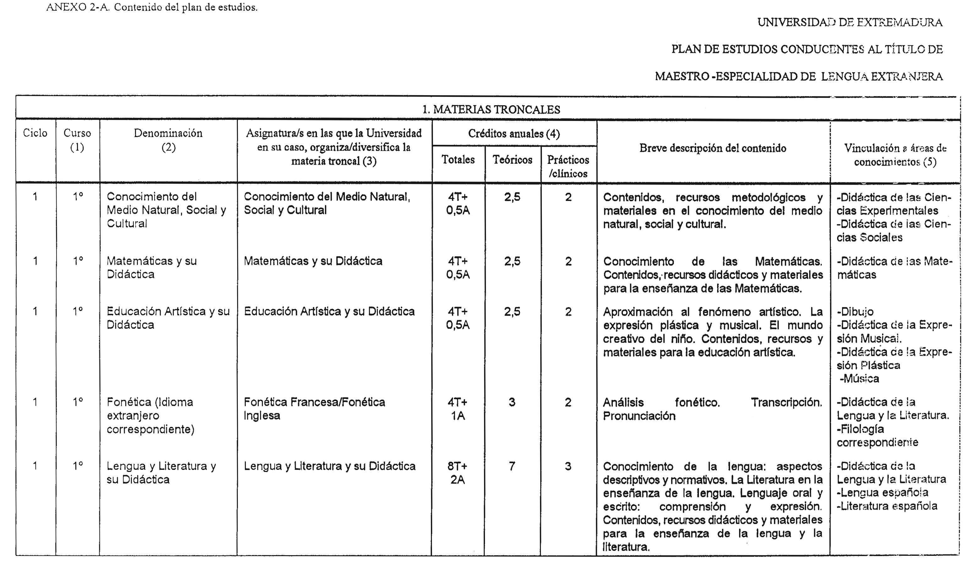 Imagen: /datos/imagenes/disp/1999/12/00986_8295509_image1.png