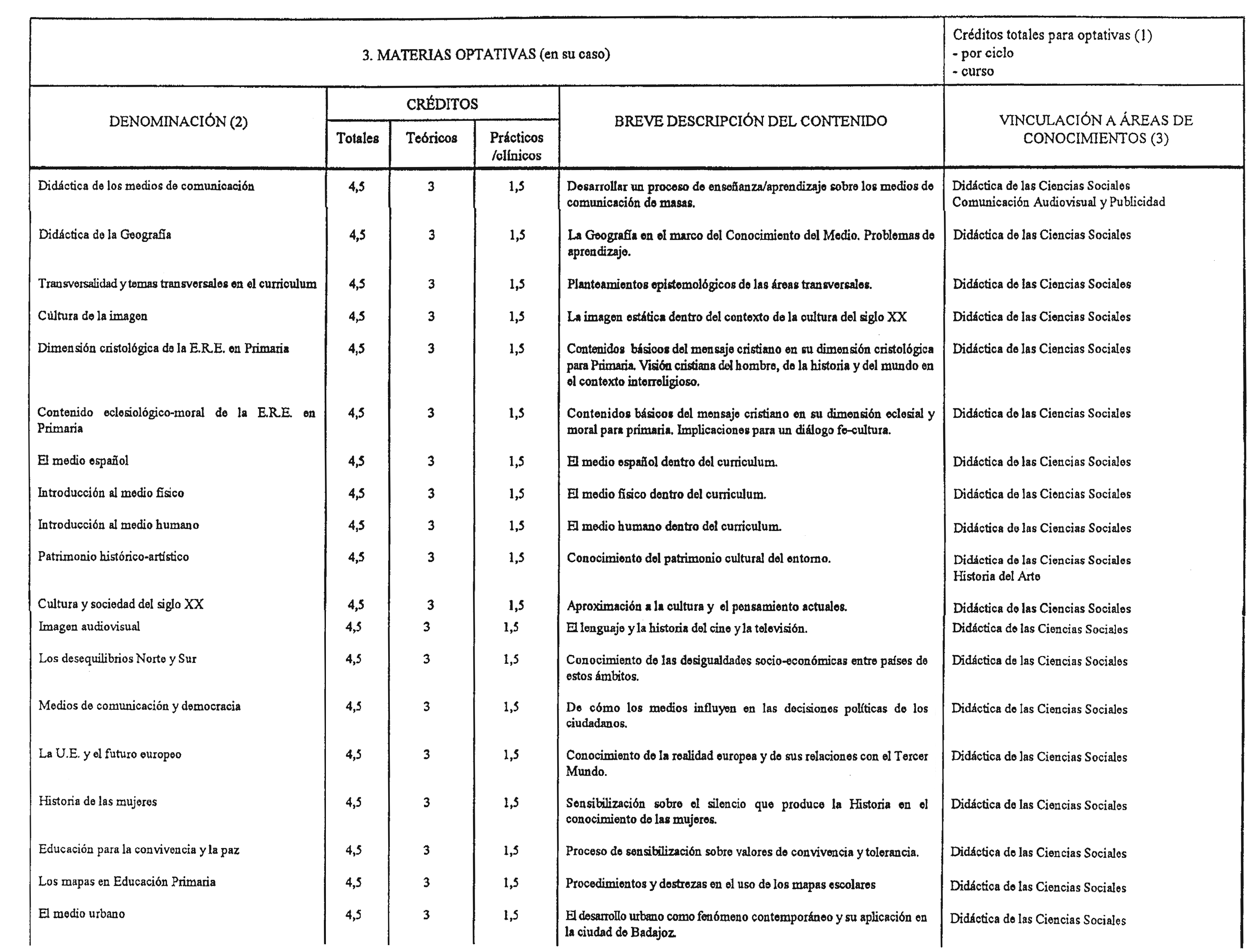 Imagen: /datos/imagenes/disp/1999/12/00986_8295509_image10.png