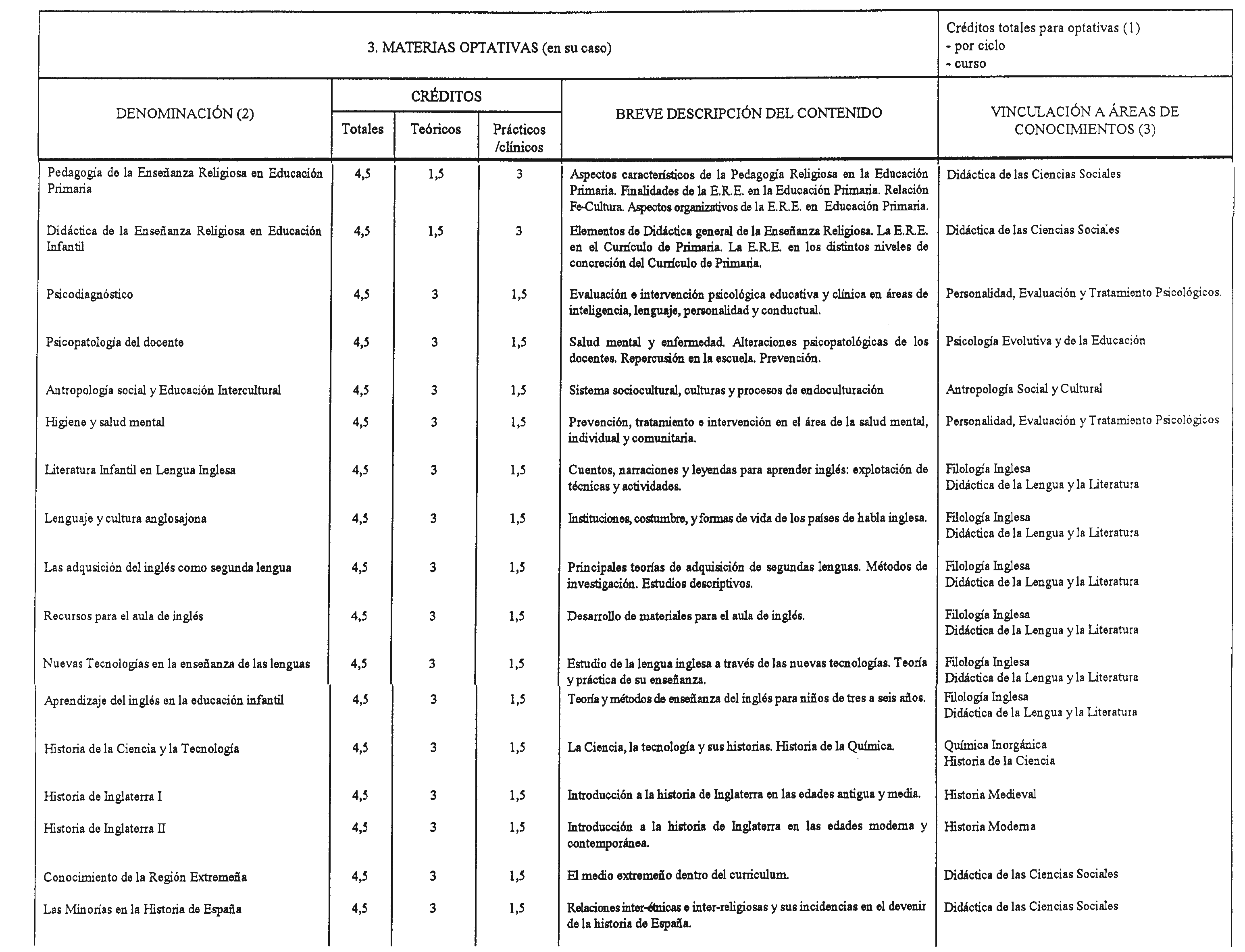 Imagen: /datos/imagenes/disp/1999/12/00986_8295509_image11.png