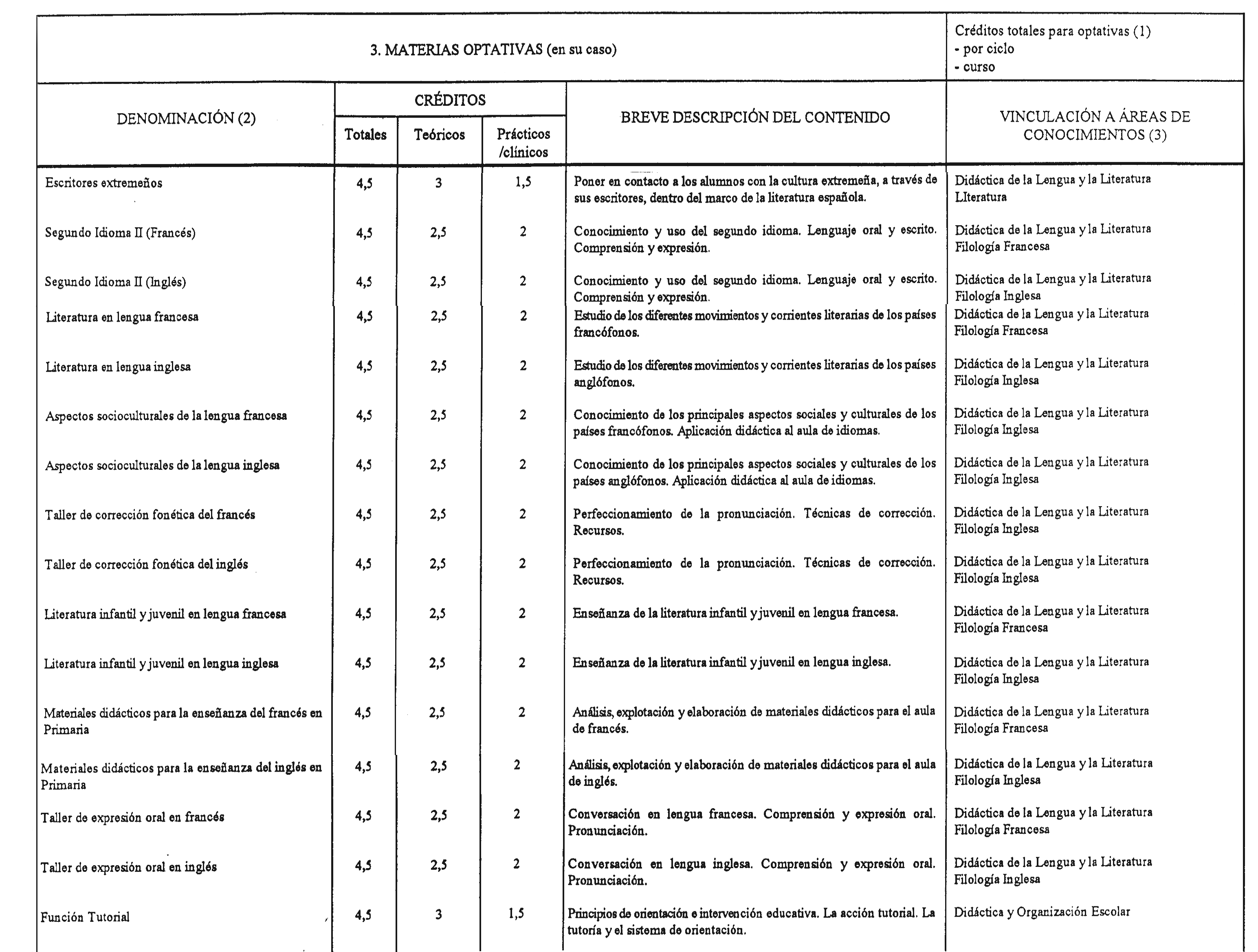 Imagen: /datos/imagenes/disp/1999/12/00986_8295509_image12.png