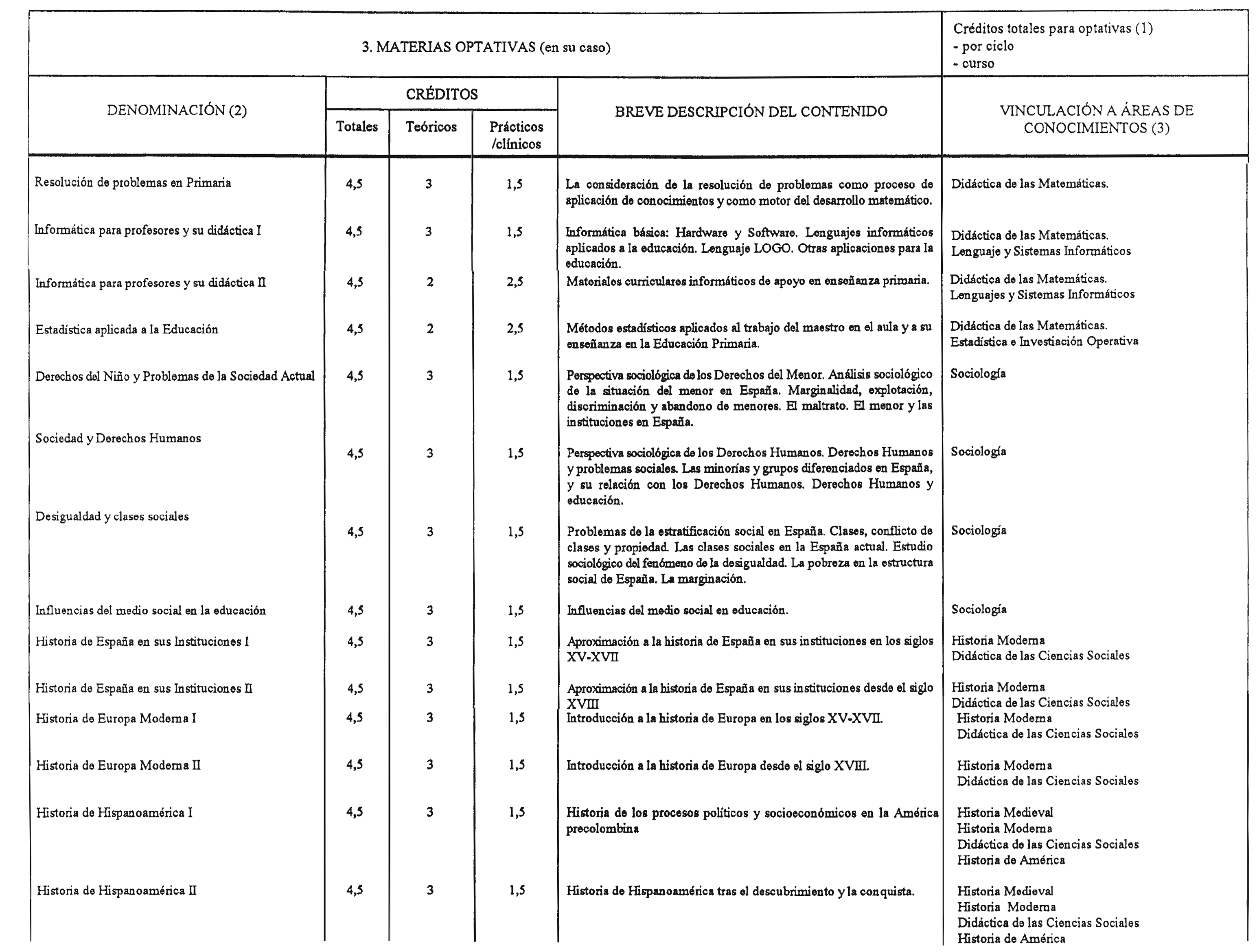 Imagen: /datos/imagenes/disp/1999/12/00986_8295509_image7.png