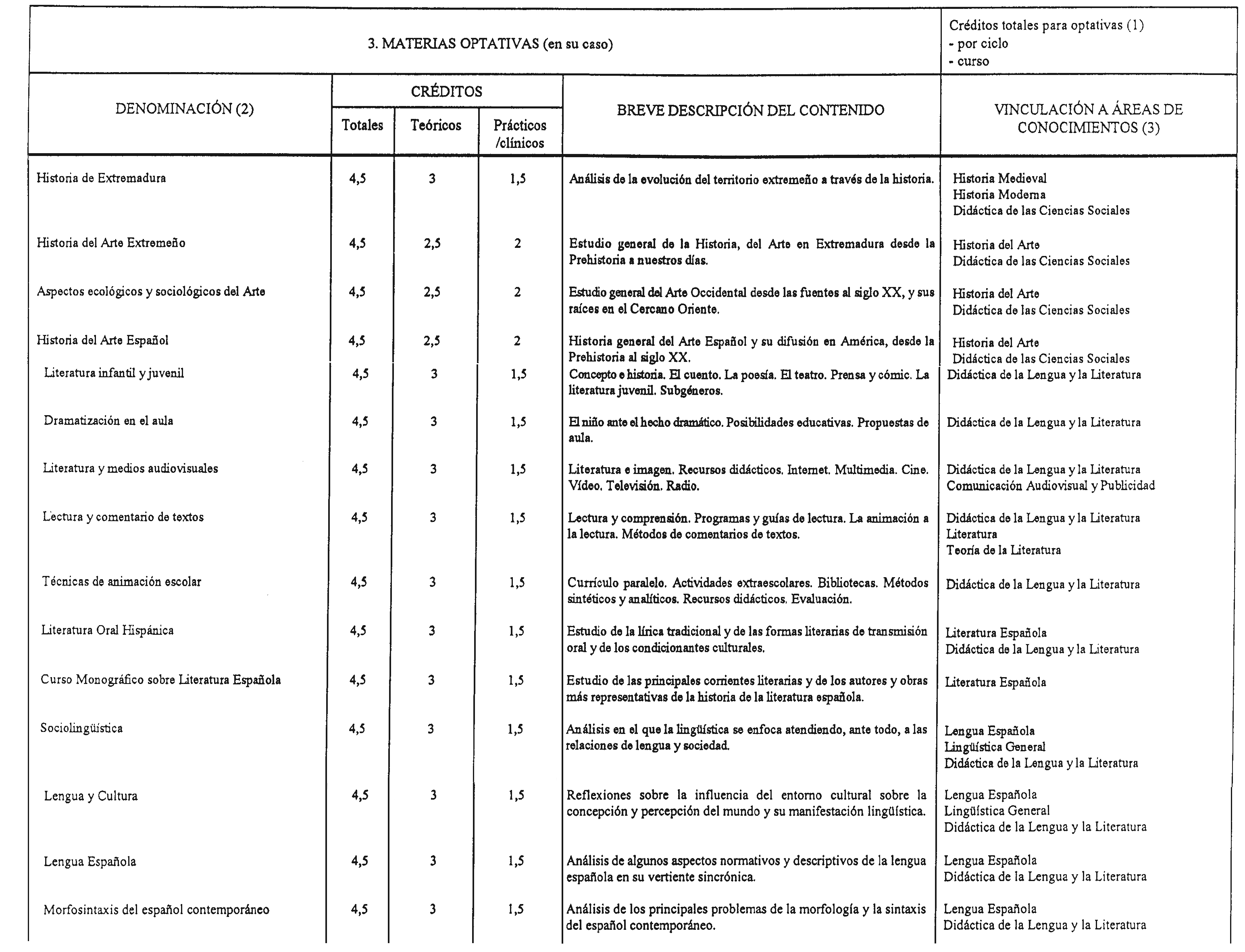 Imagen: /datos/imagenes/disp/1999/12/00986_8295509_image8.png