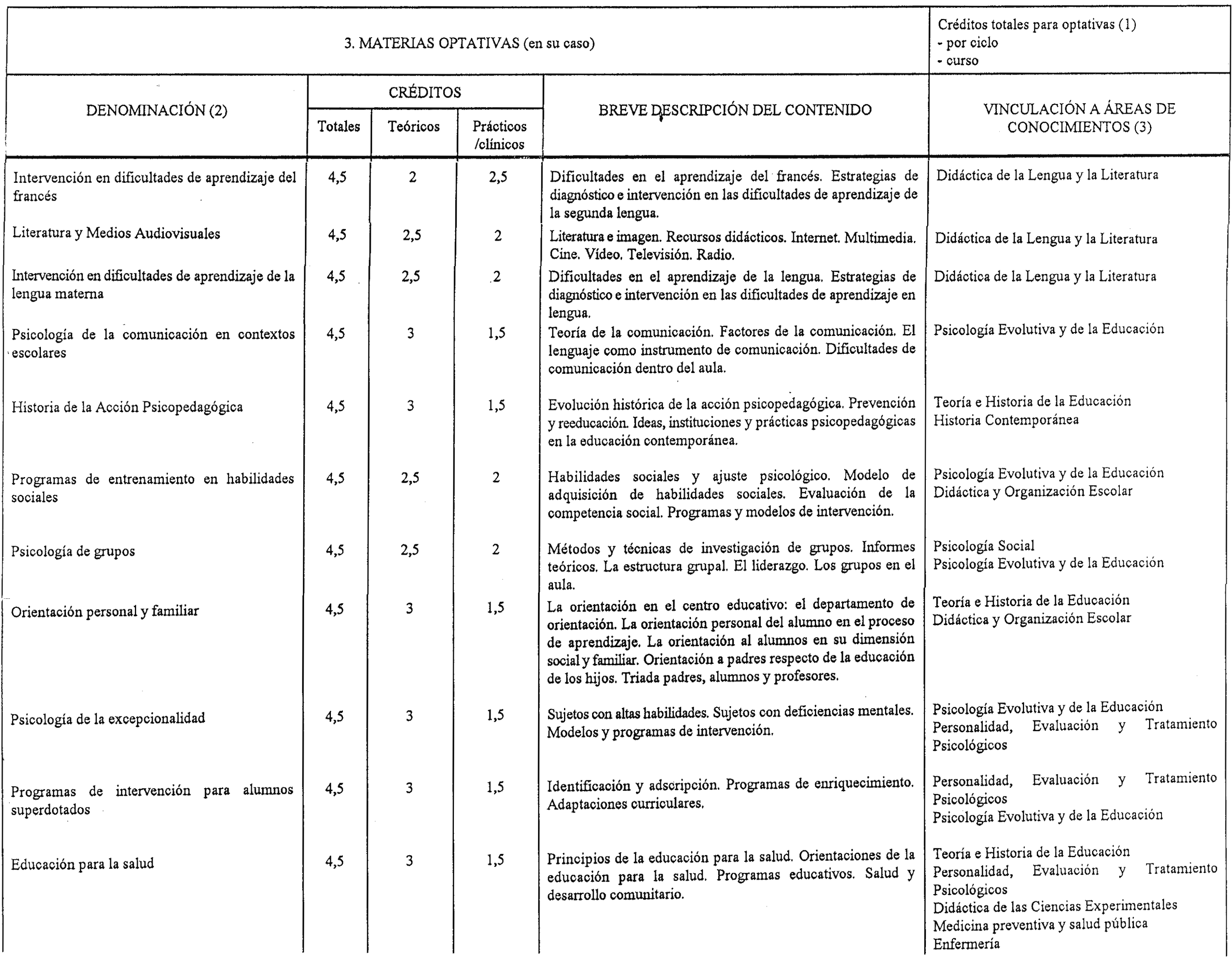 Imagen: /datos/imagenes/disp/1999/12/00987_8295662_image5.png