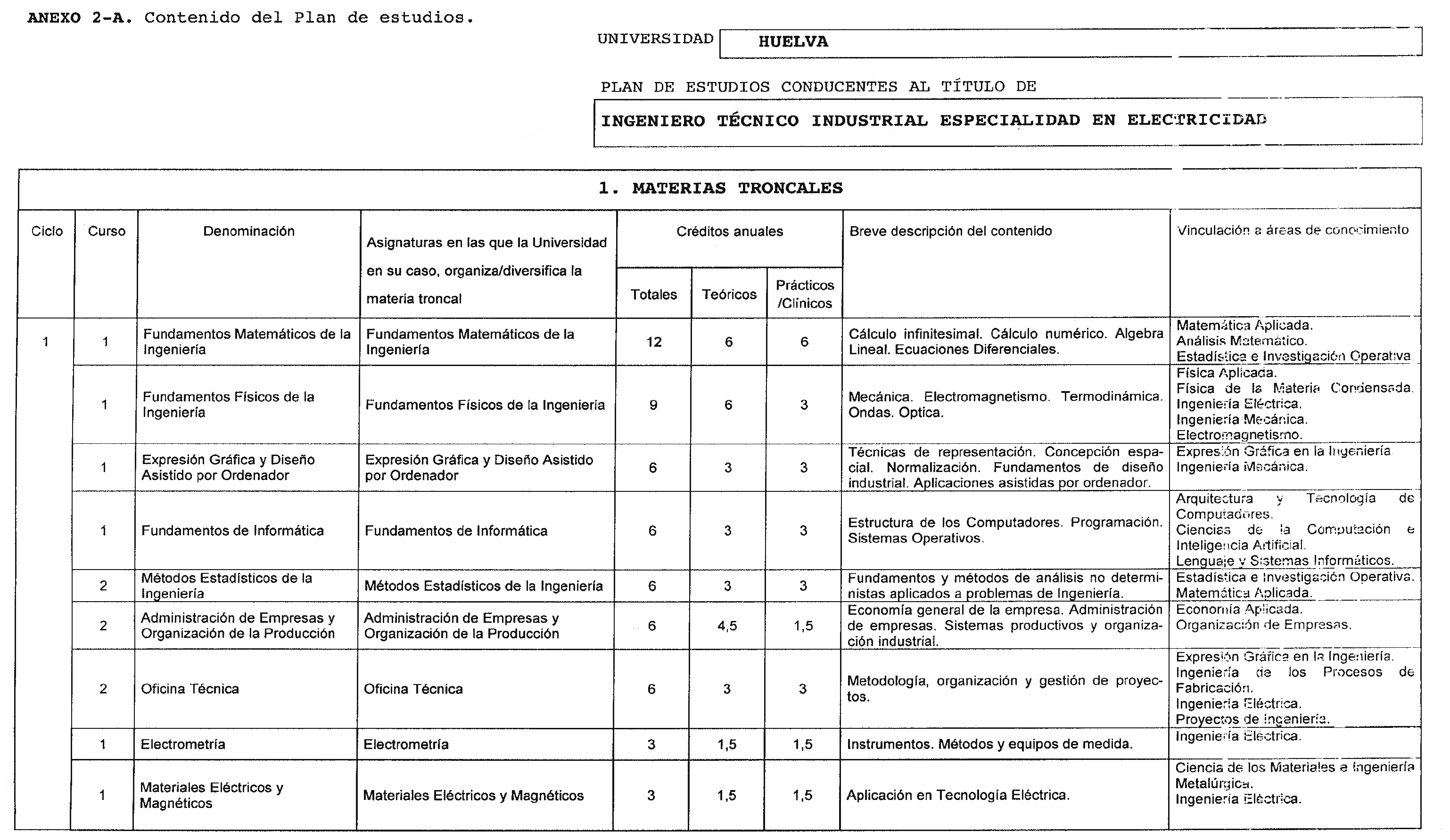 Imagen: /datos/imagenes/disp/1999/120/11408_8329231_image1.png