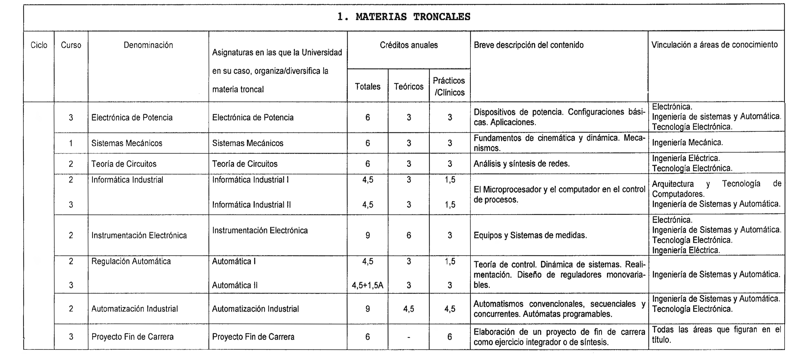 Imagen: /datos/imagenes/disp/1999/120/11408_8329231_image10.png