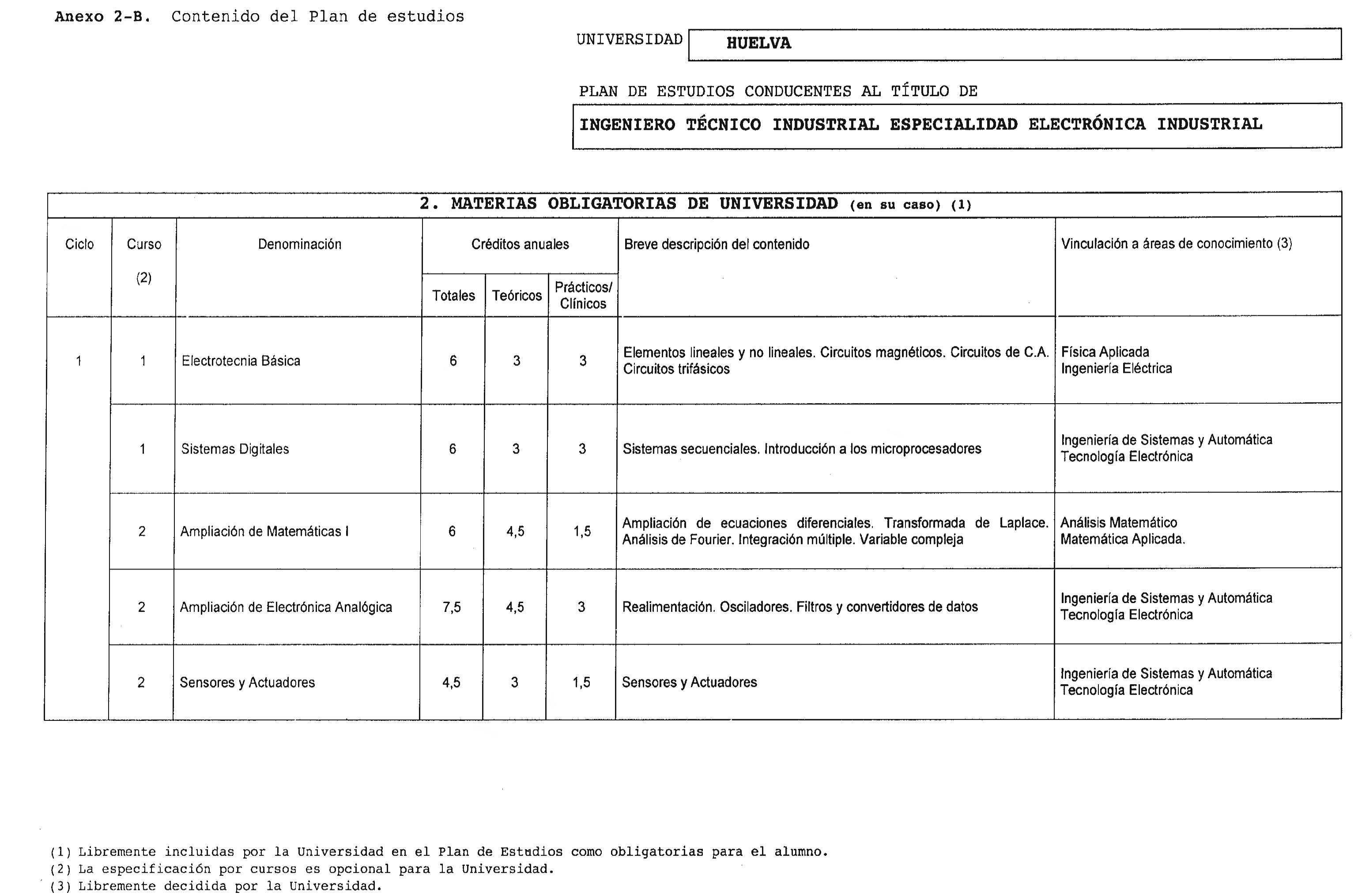 Imagen: /datos/imagenes/disp/1999/120/11408_8329231_image11.png