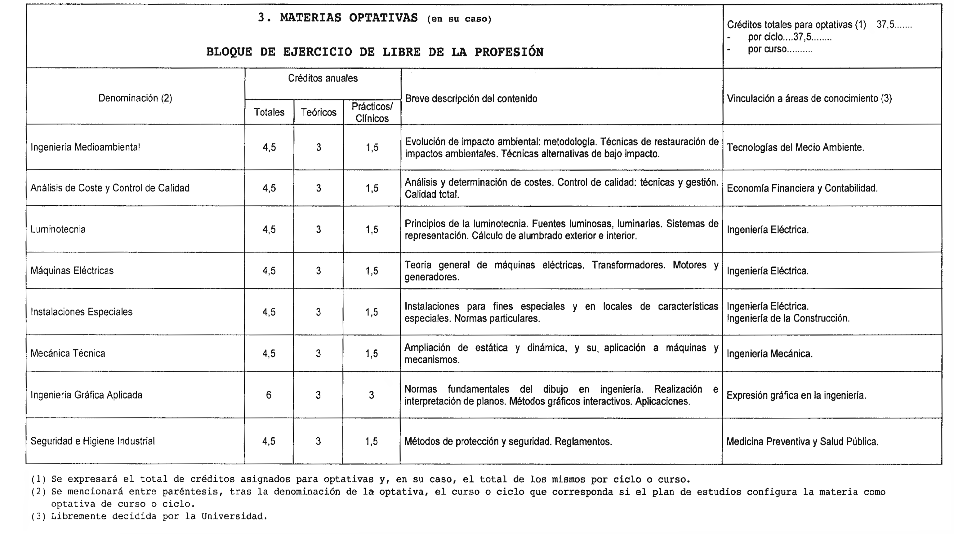 Imagen: /datos/imagenes/disp/1999/120/11408_8329231_image14.png