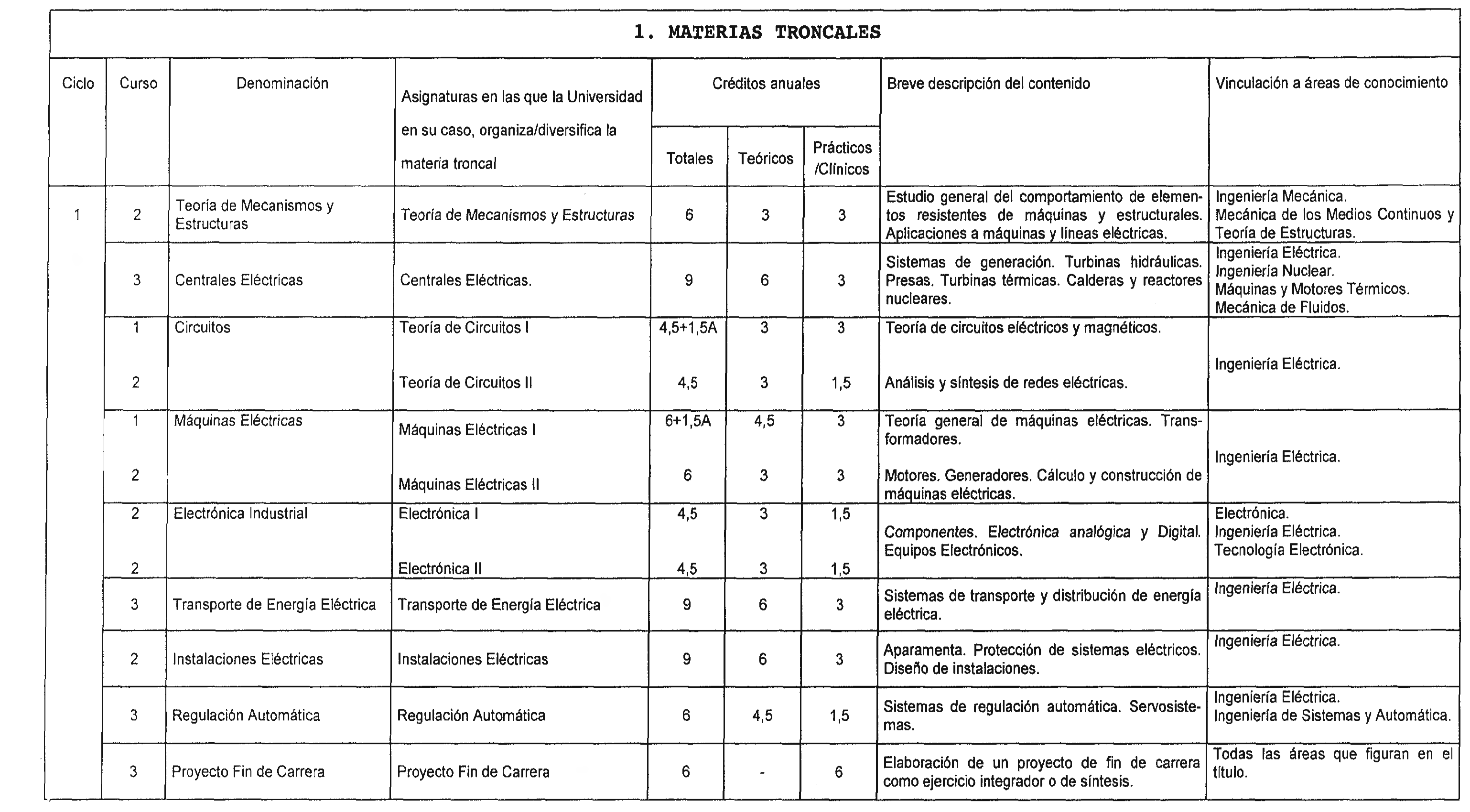 Imagen: /datos/imagenes/disp/1999/120/11408_8329231_image2.png