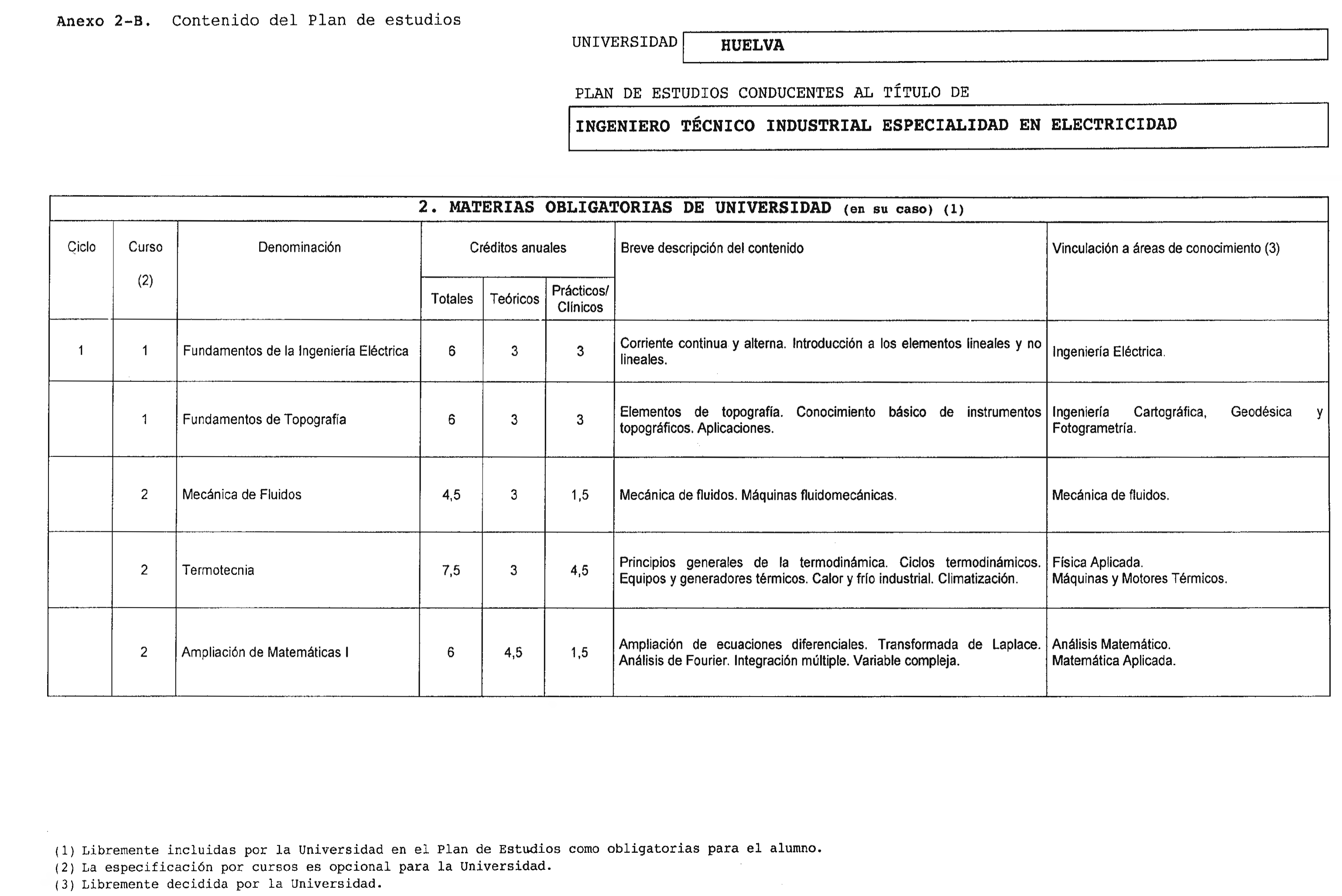 Imagen: /datos/imagenes/disp/1999/120/11408_8329231_image3.png