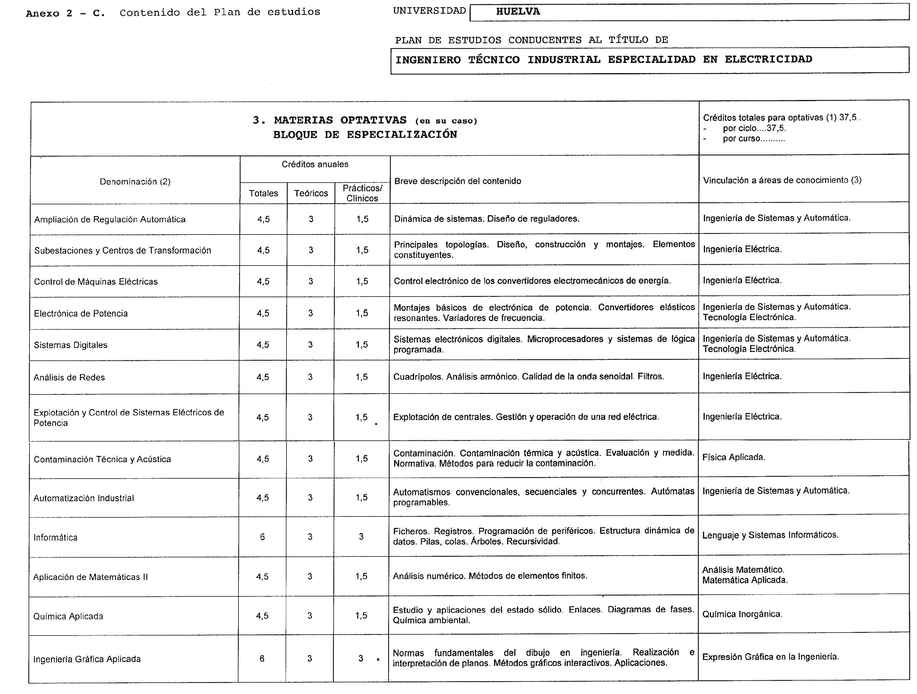 Imagen: /datos/imagenes/disp/1999/120/11408_8329231_image4.png