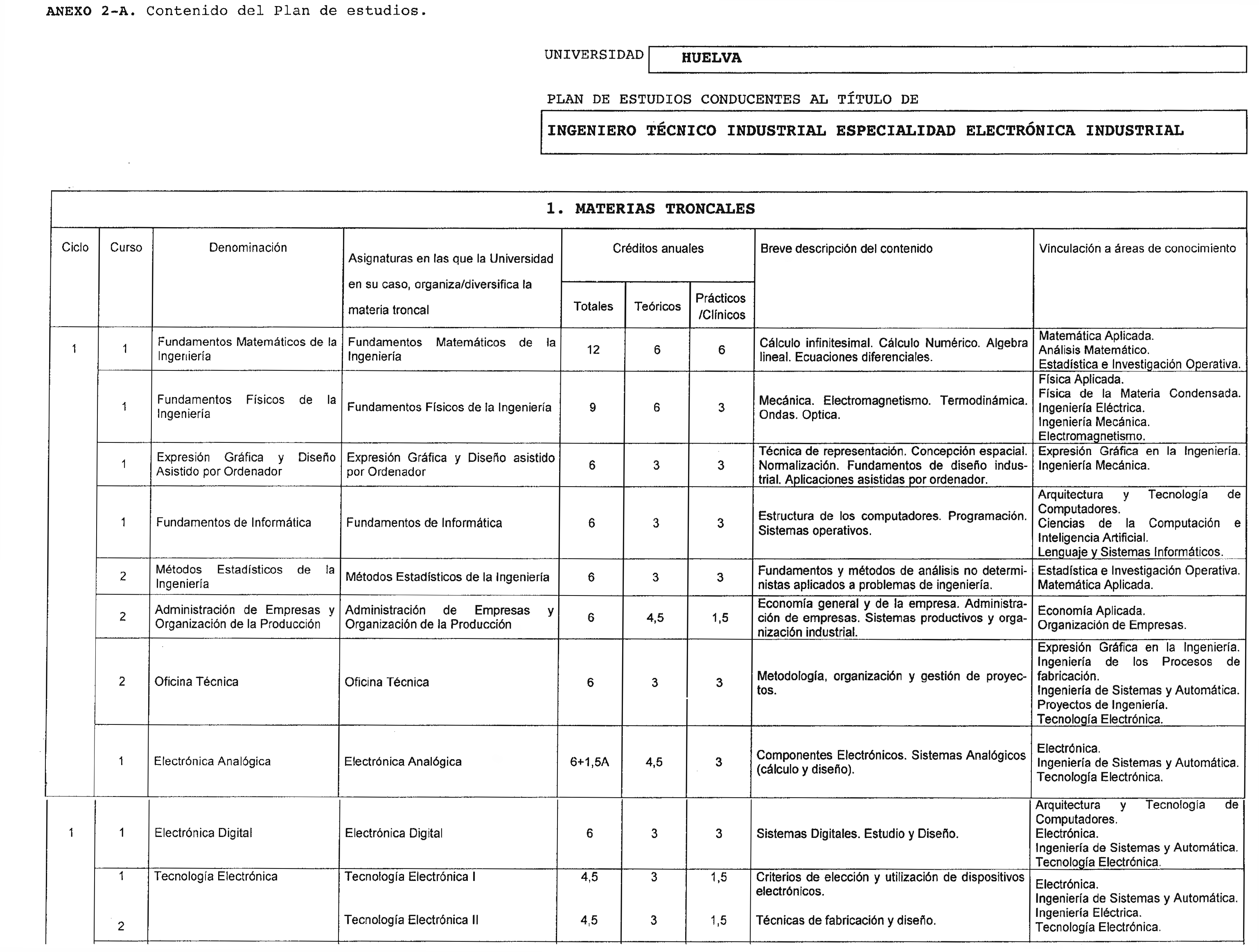 Imagen: /datos/imagenes/disp/1999/120/11408_8329231_image9.png