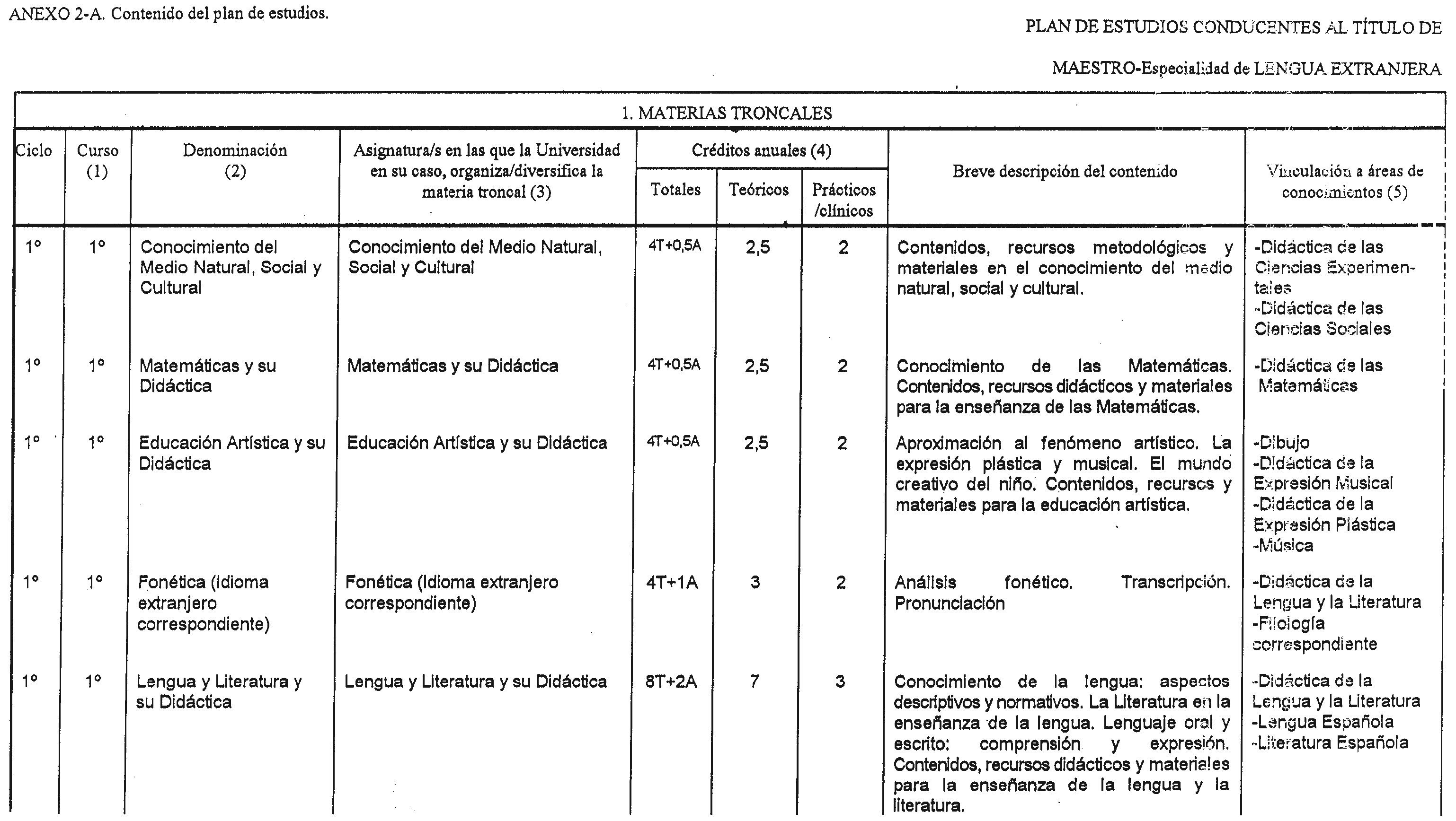 Imagen: /datos/imagenes/disp/1999/13/01126_8296275_image1.png