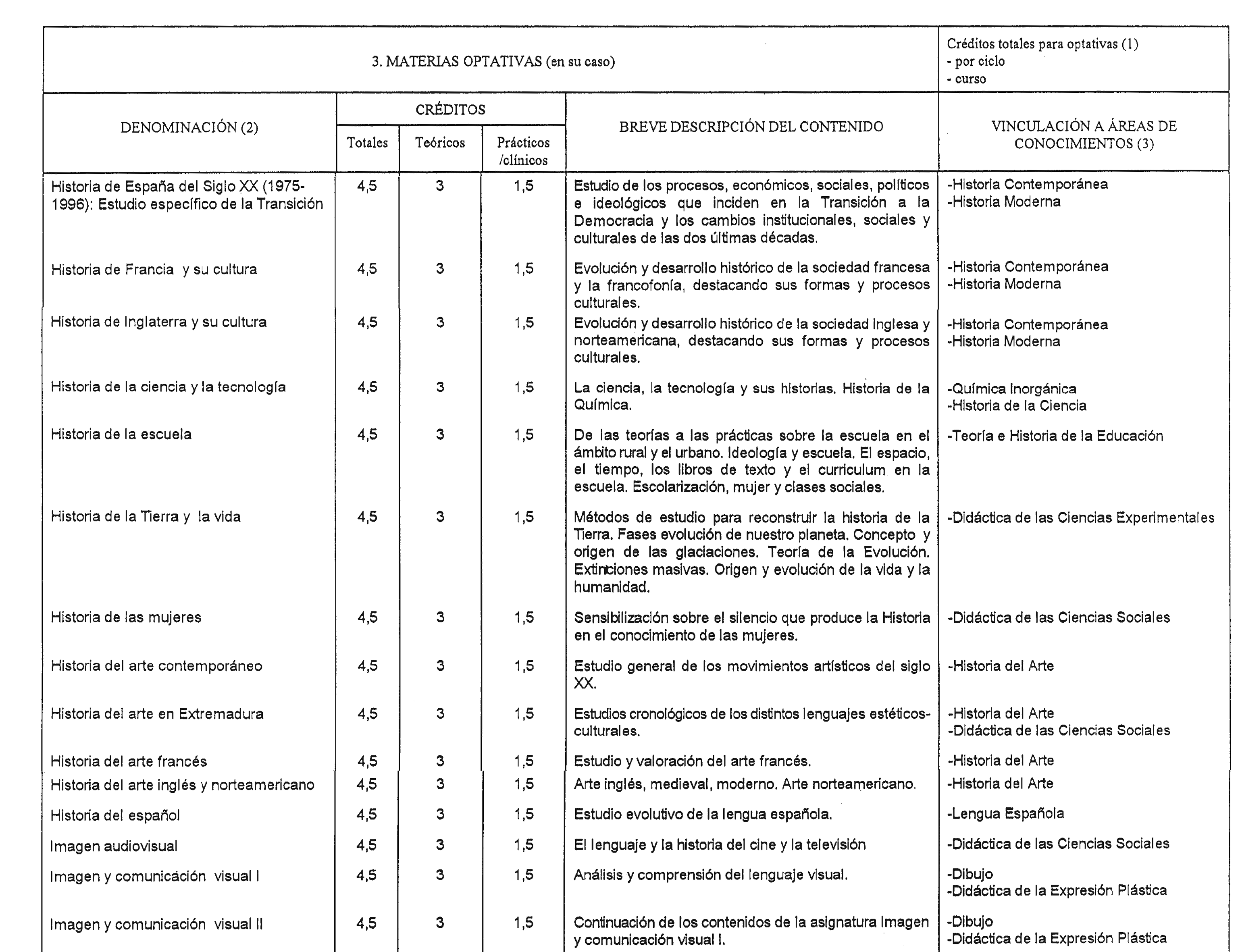 Imagen: /datos/imagenes/disp/1999/13/01126_8296275_image10.png