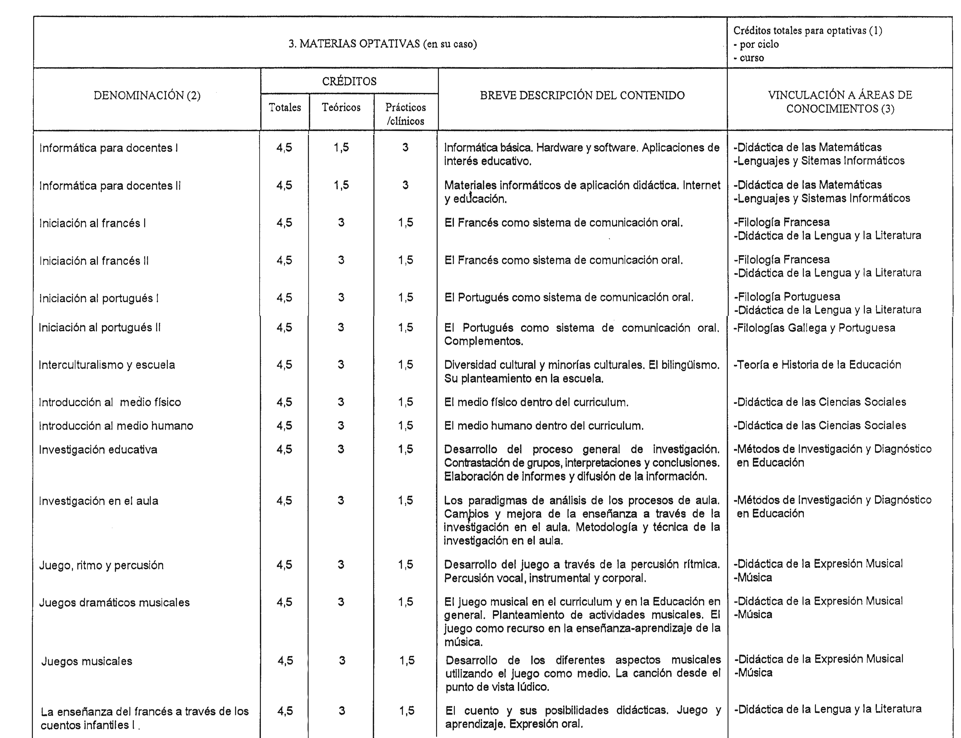 Imagen: /datos/imagenes/disp/1999/13/01126_8296275_image11.png