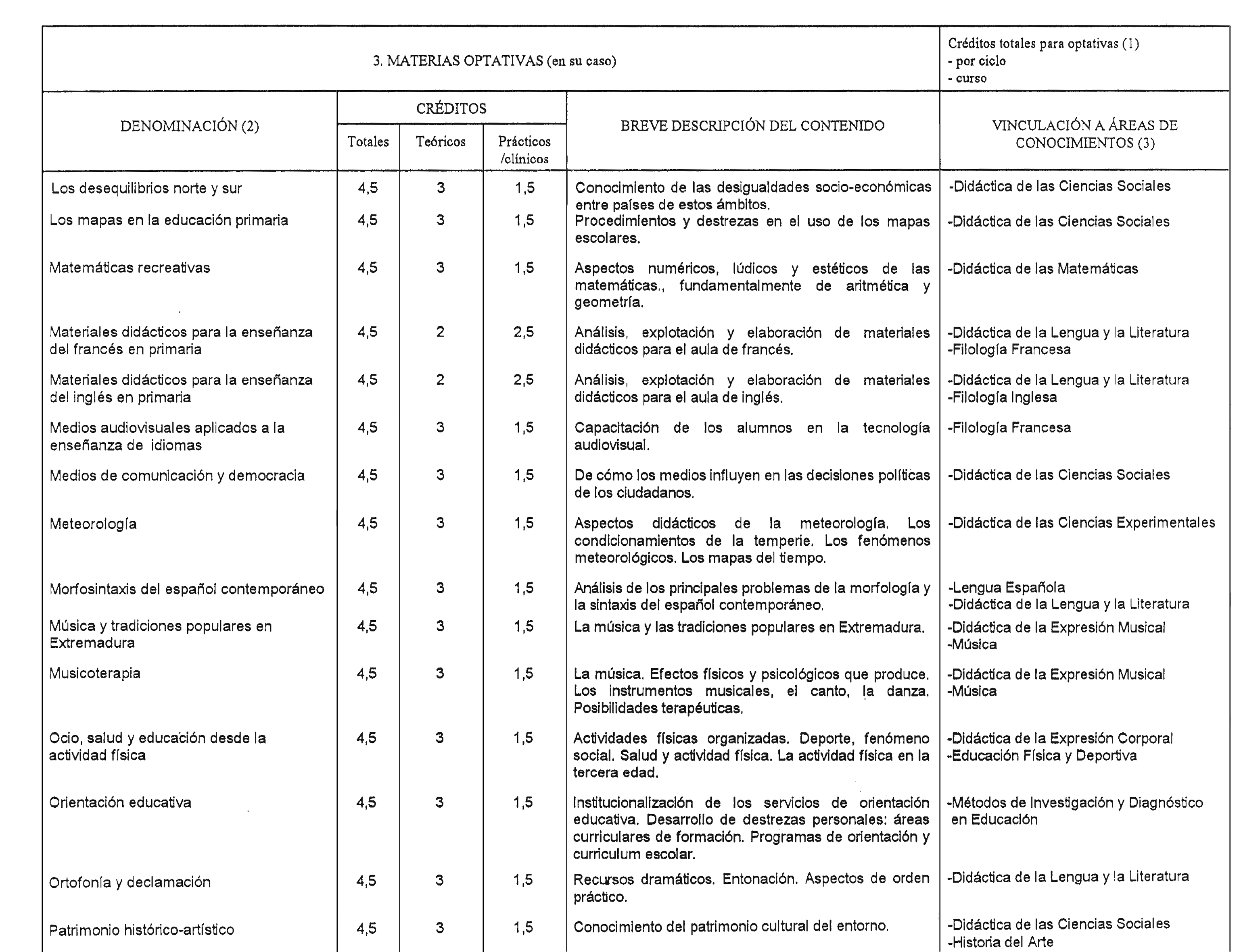 Imagen: /datos/imagenes/disp/1999/13/01126_8296275_image14.png