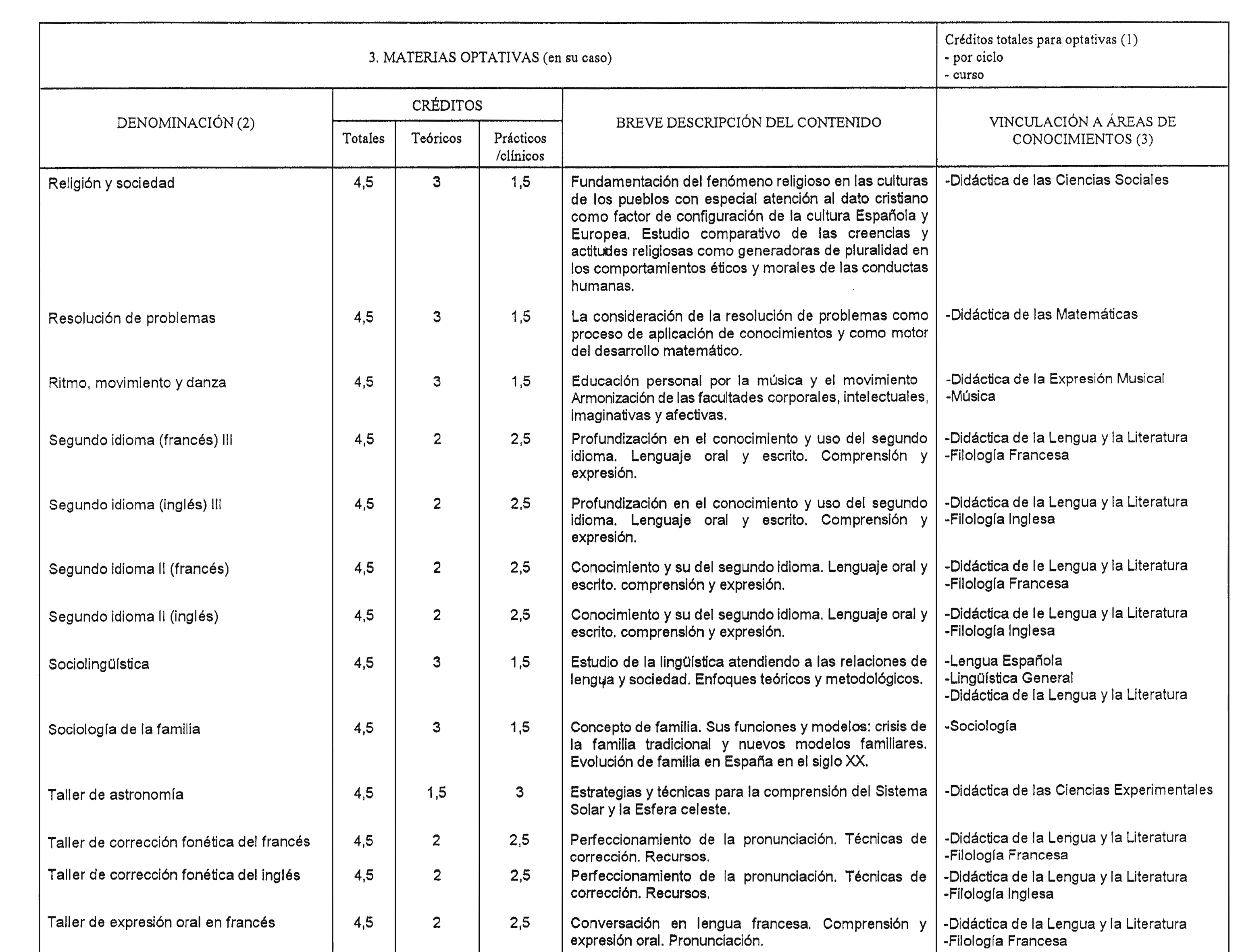 Imagen: /datos/imagenes/disp/1999/13/01126_8296275_image16.png