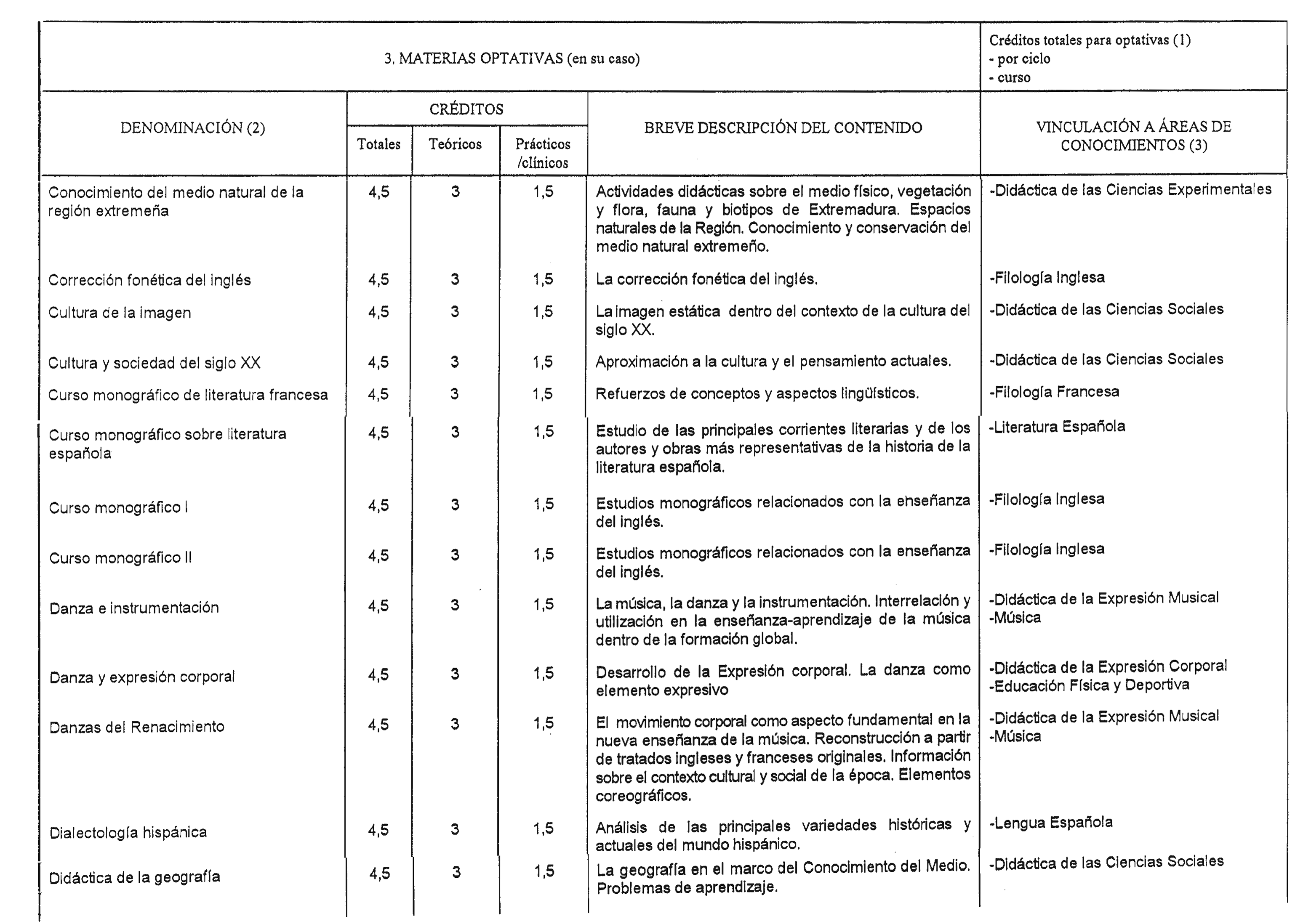 Imagen: /datos/imagenes/disp/1999/13/01126_8296275_image6.png