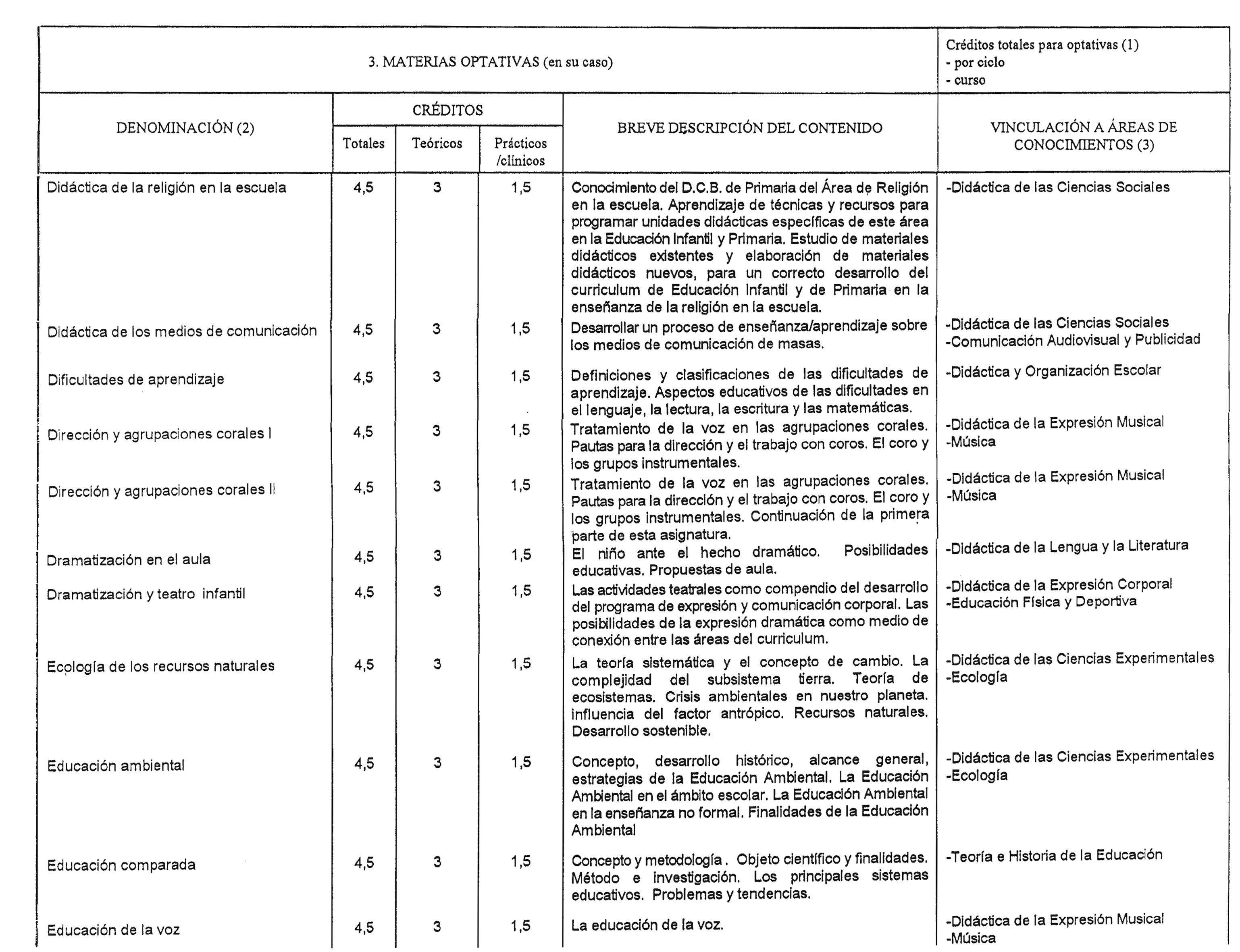 Imagen: /datos/imagenes/disp/1999/13/01126_8296275_image7.png