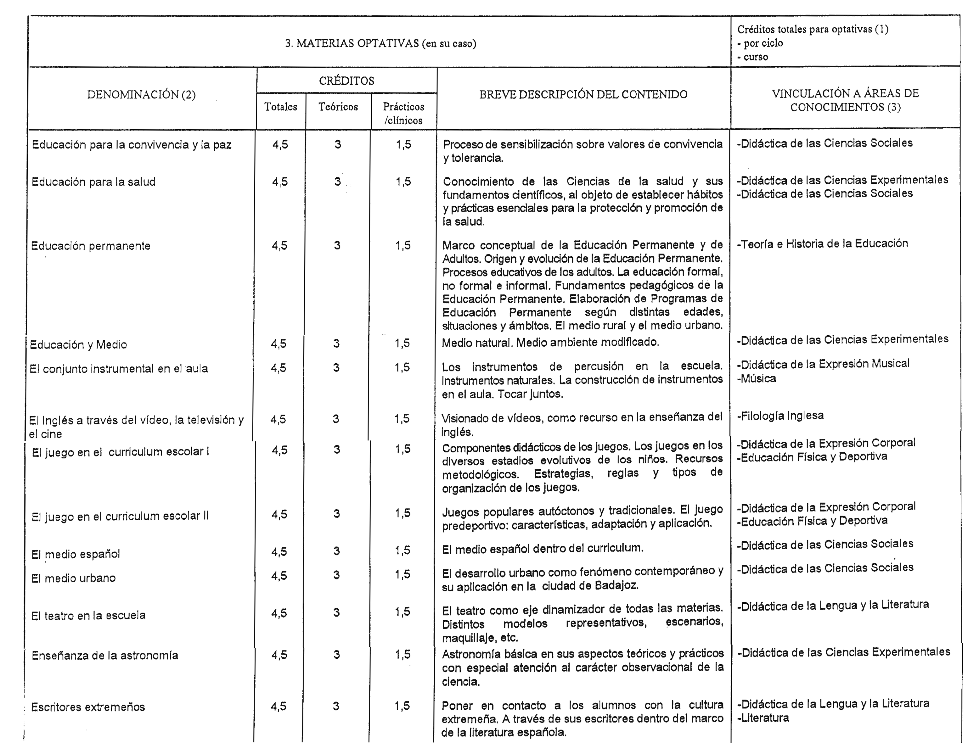 Imagen: /datos/imagenes/disp/1999/13/01126_8296275_image8.png