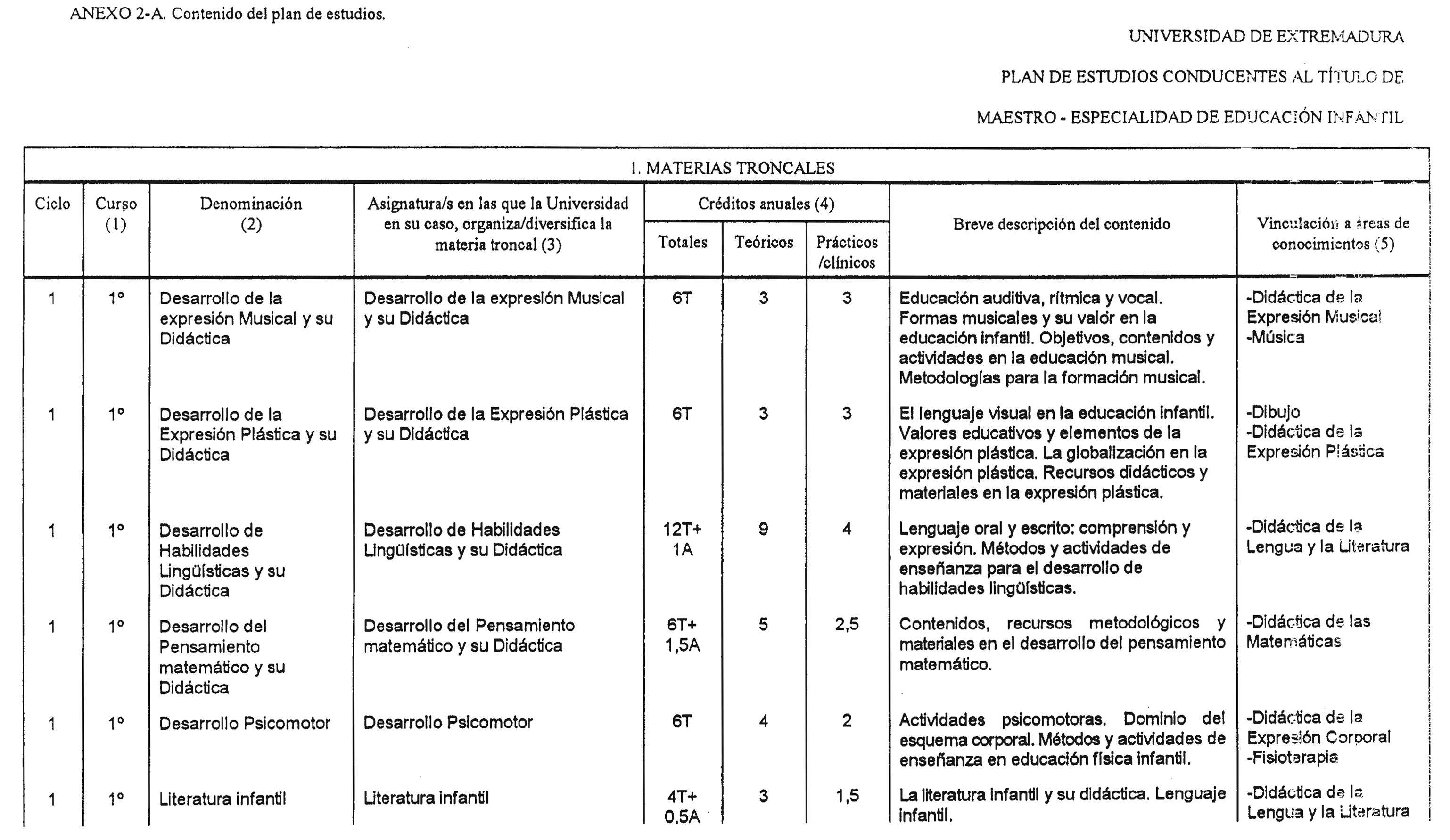 Imagen: /datos/imagenes/disp/1999/13/01127_8297407_image1.png