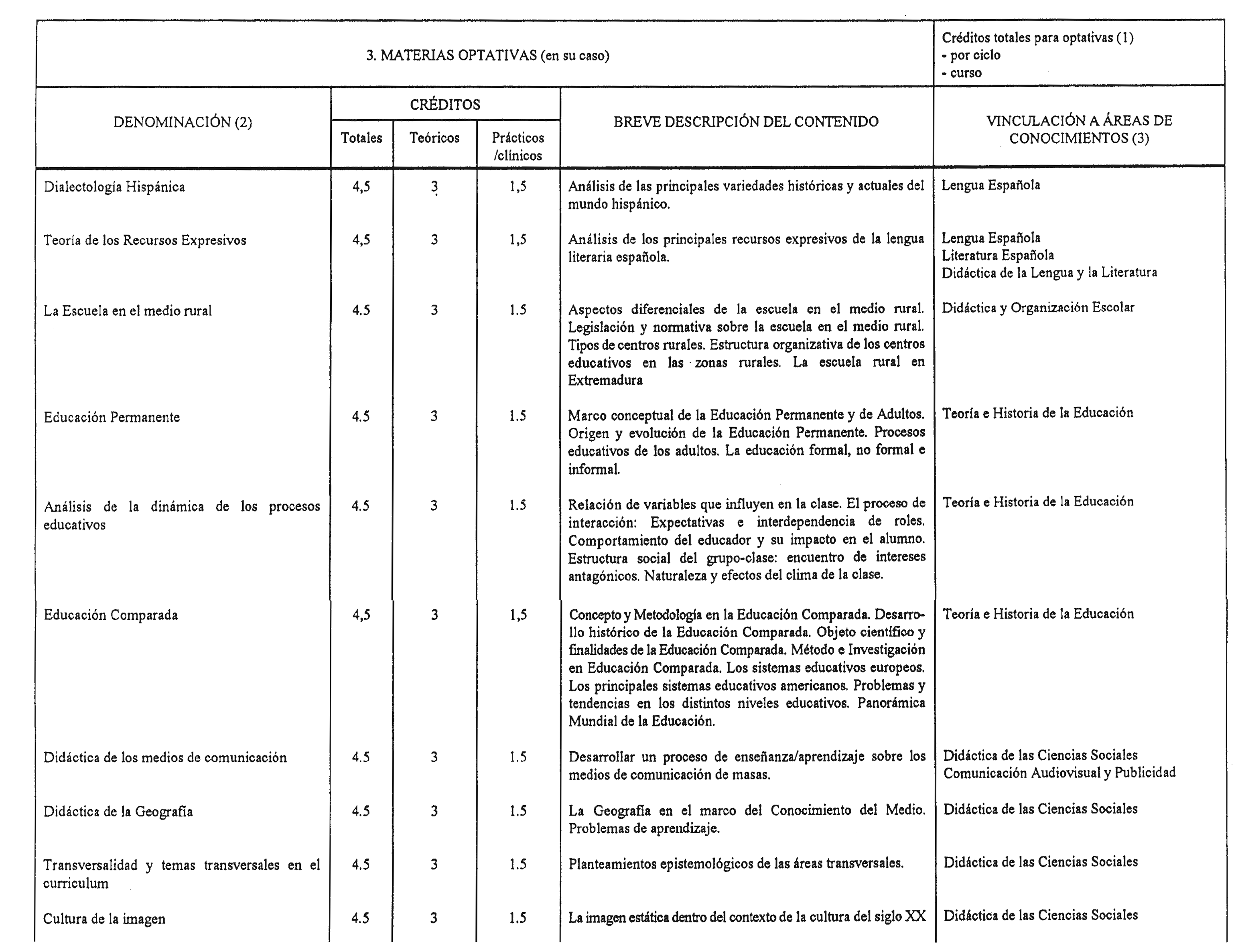 Imagen: /datos/imagenes/disp/1999/13/01127_8297407_image10.png