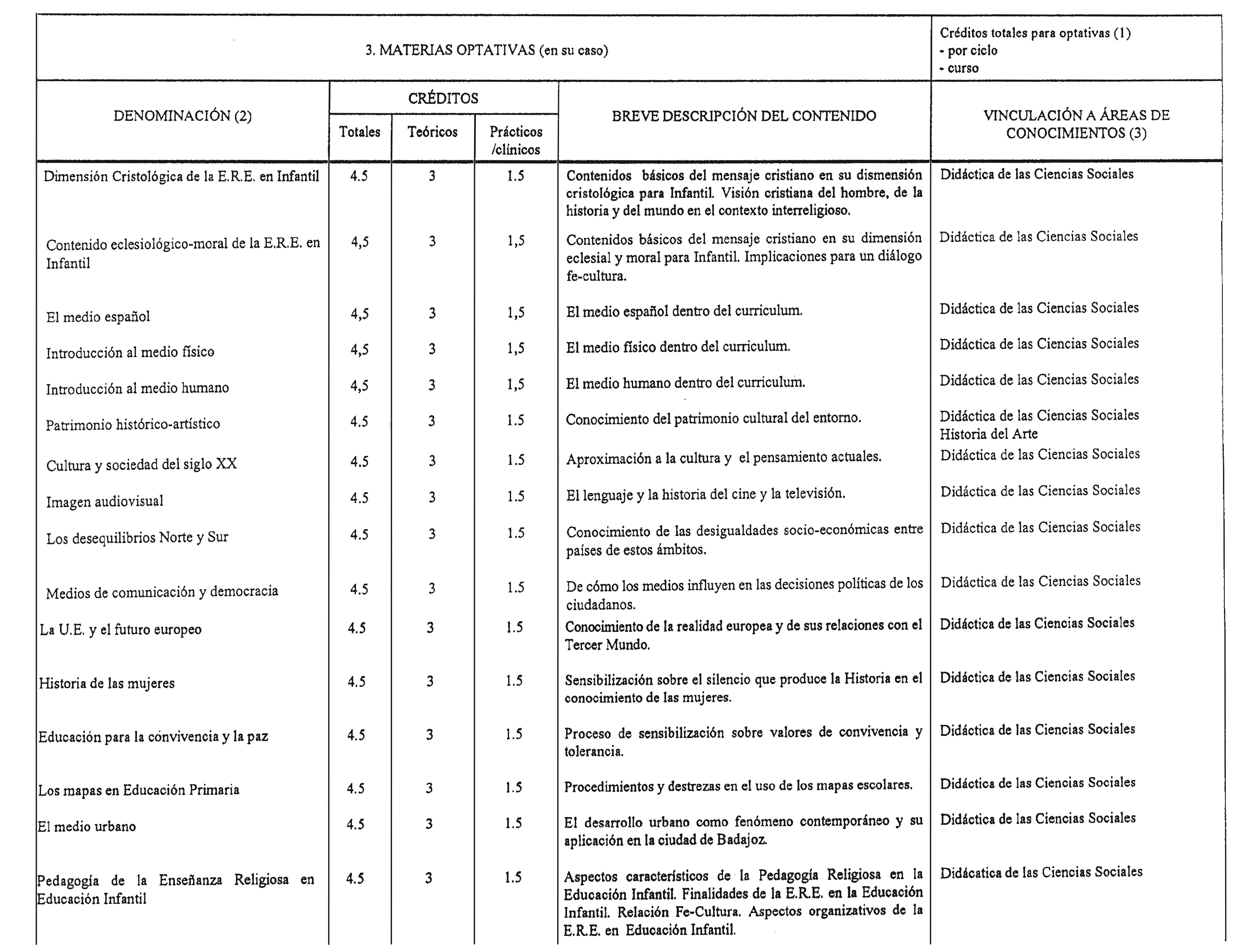 Imagen: /datos/imagenes/disp/1999/13/01127_8297407_image11.png