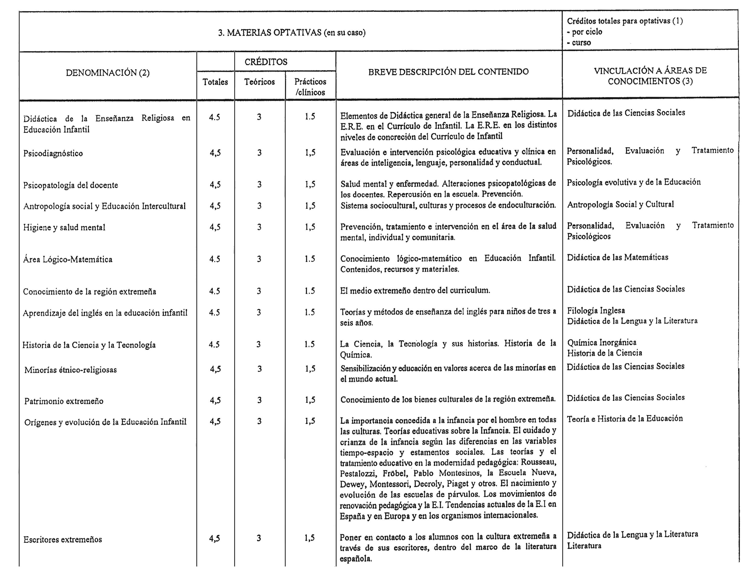 Imagen: /datos/imagenes/disp/1999/13/01127_8297407_image12.png