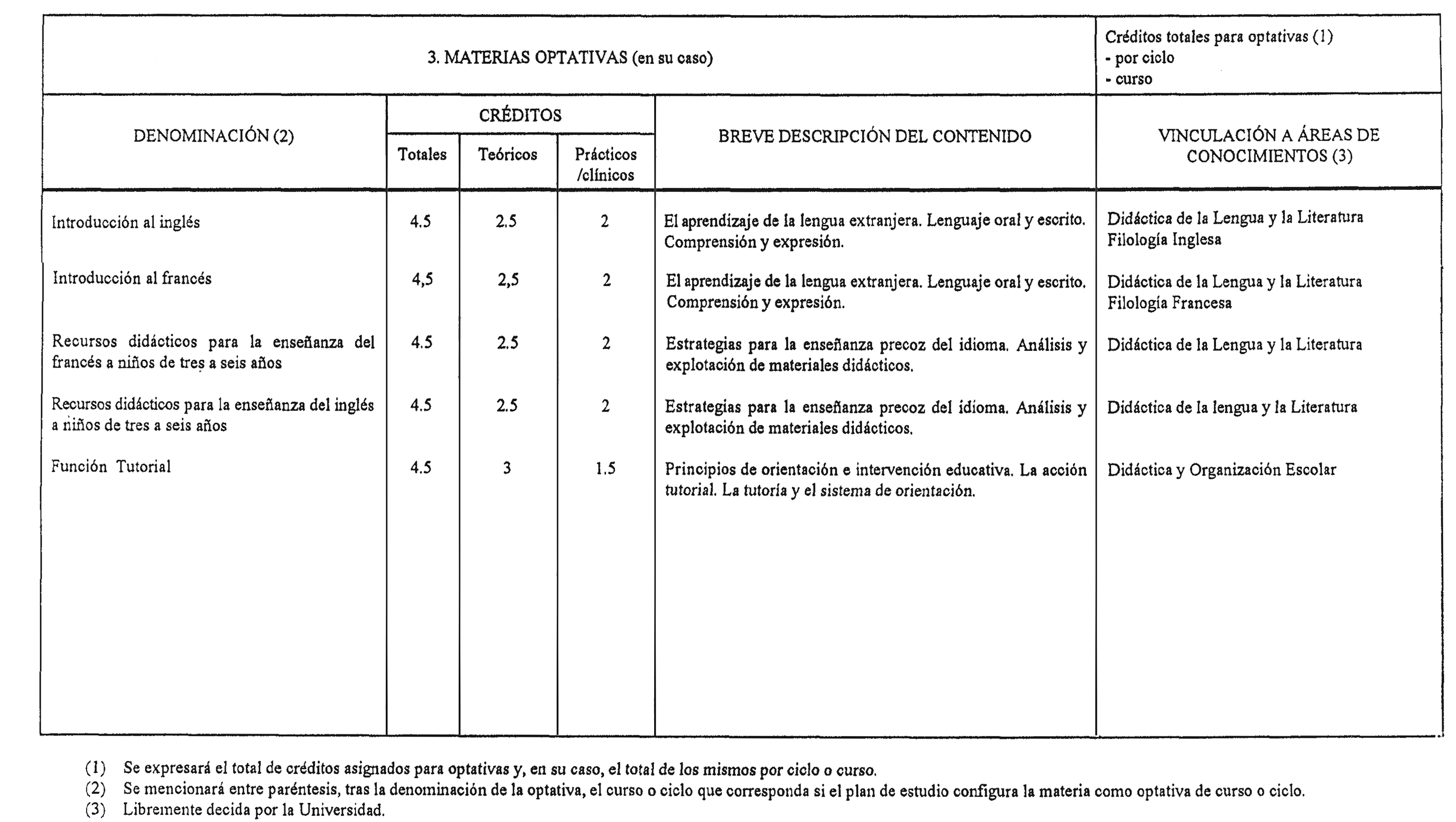 Imagen: /datos/imagenes/disp/1999/13/01127_8297407_image13.png