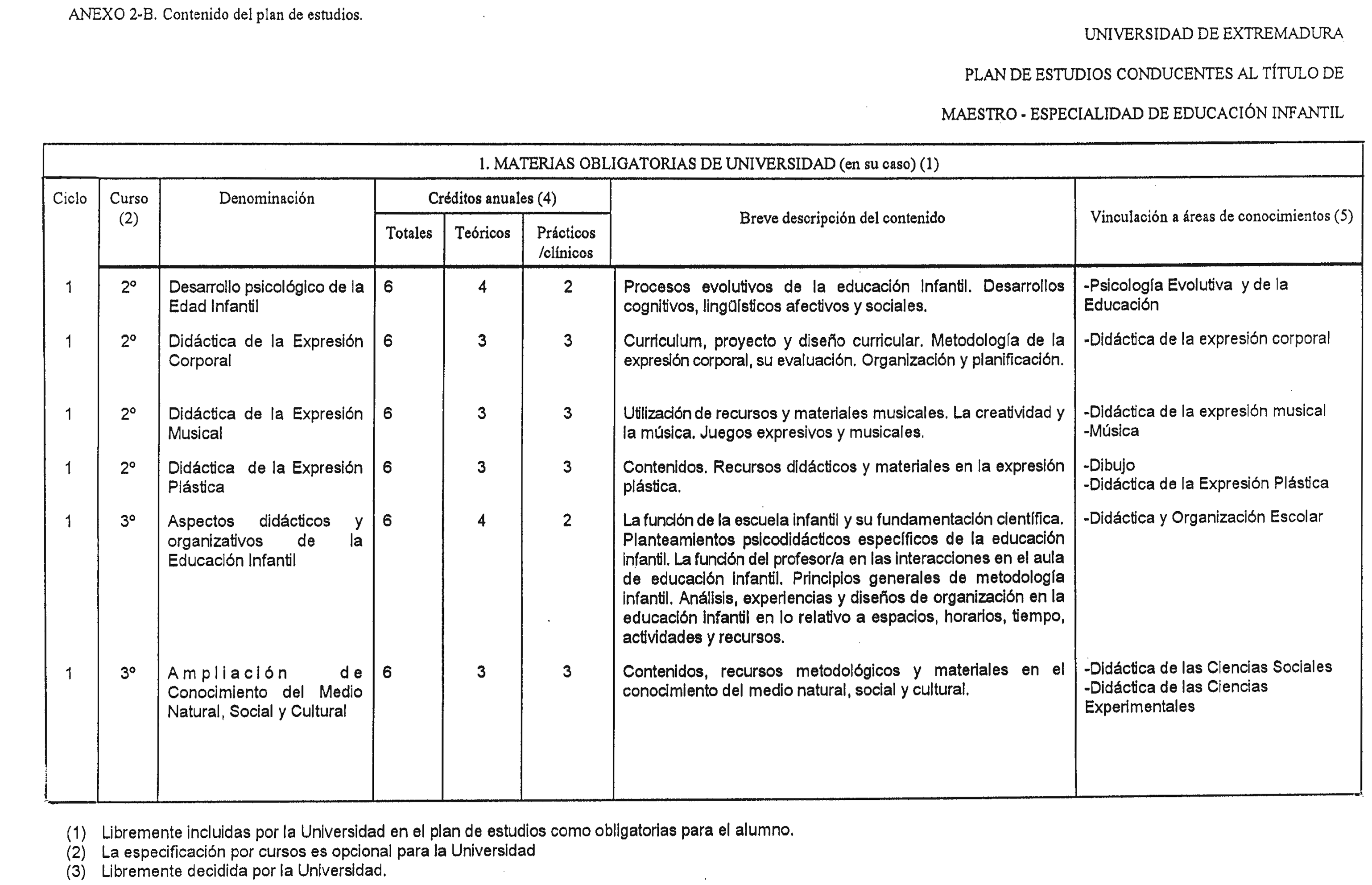 Imagen: /datos/imagenes/disp/1999/13/01127_8297407_image4.png