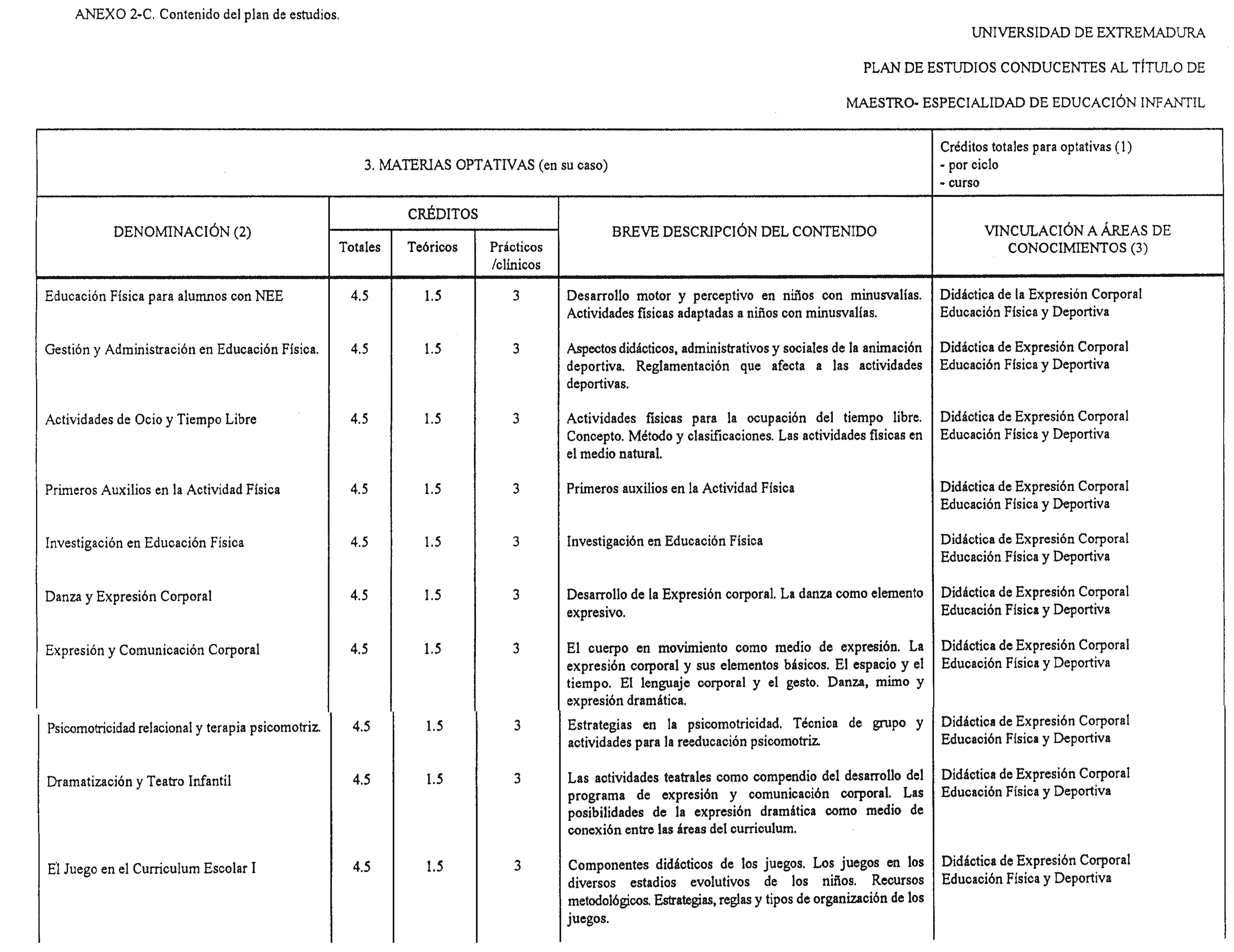 Imagen: /datos/imagenes/disp/1999/13/01127_8297407_image5.png