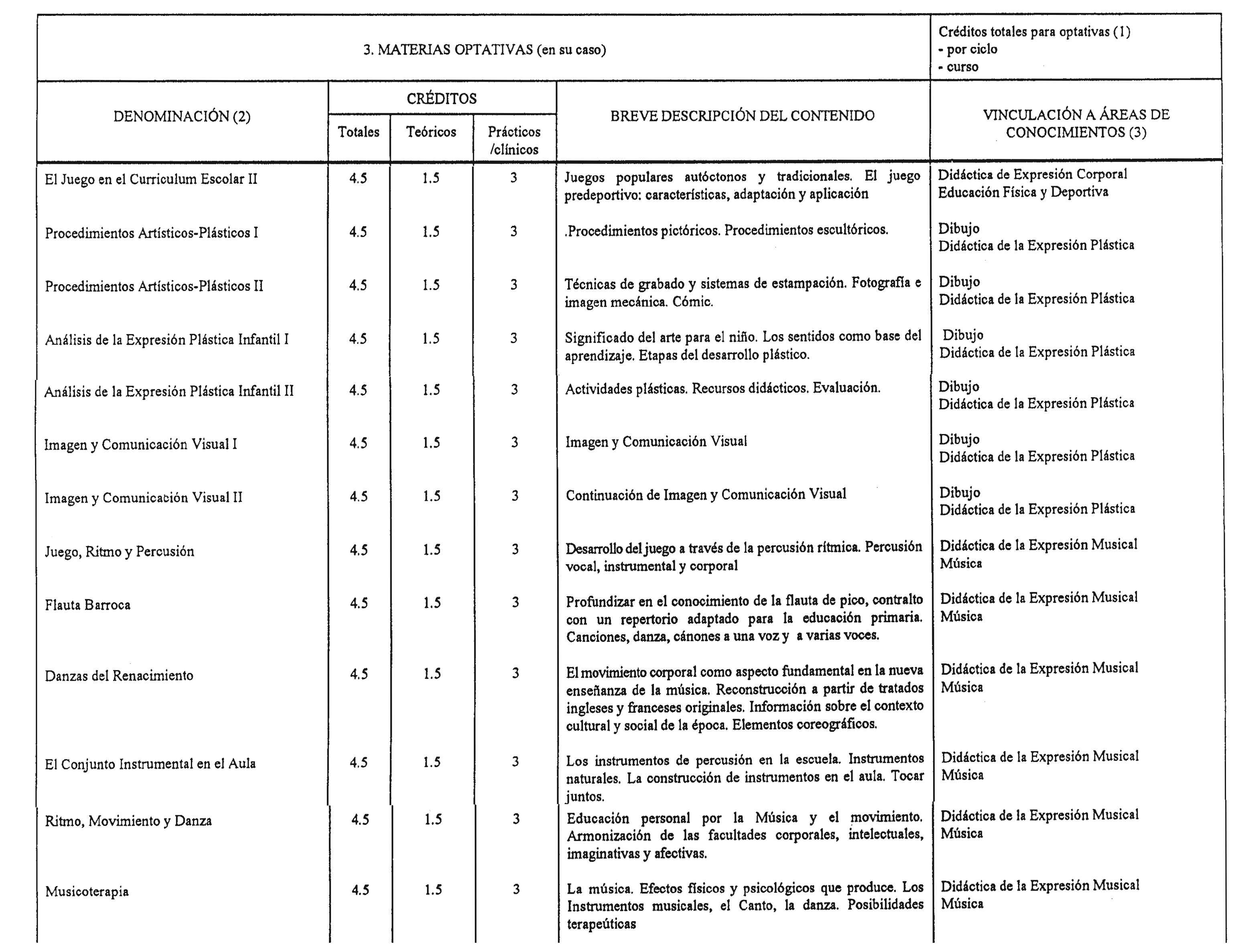 Imagen: /datos/imagenes/disp/1999/13/01127_8297407_image6.png