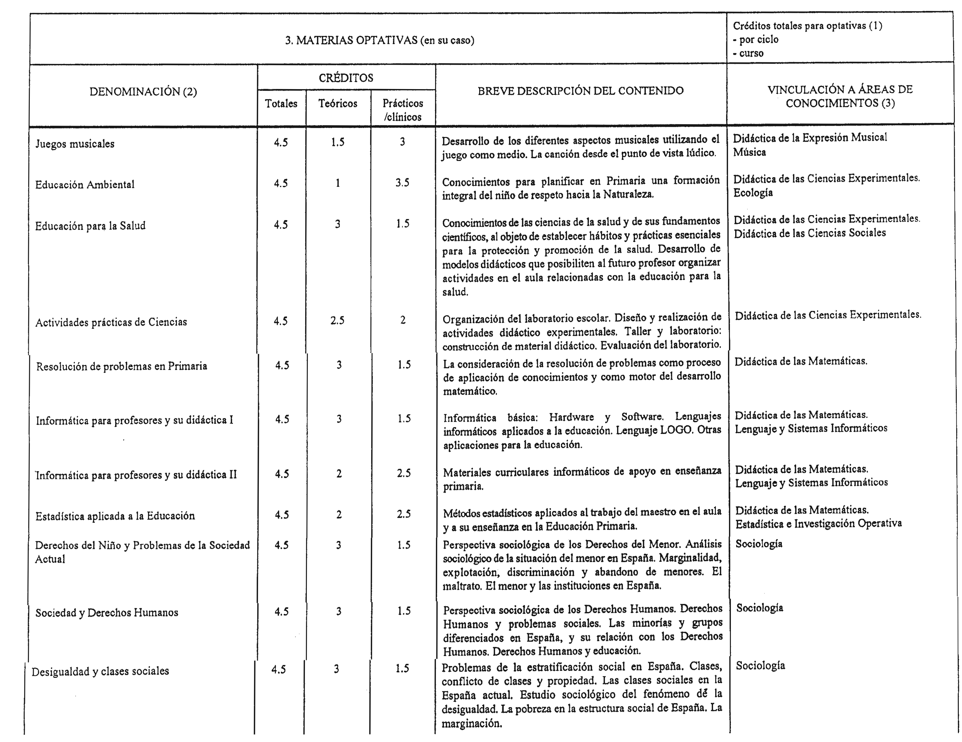 Imagen: /datos/imagenes/disp/1999/13/01127_8297407_image7.png