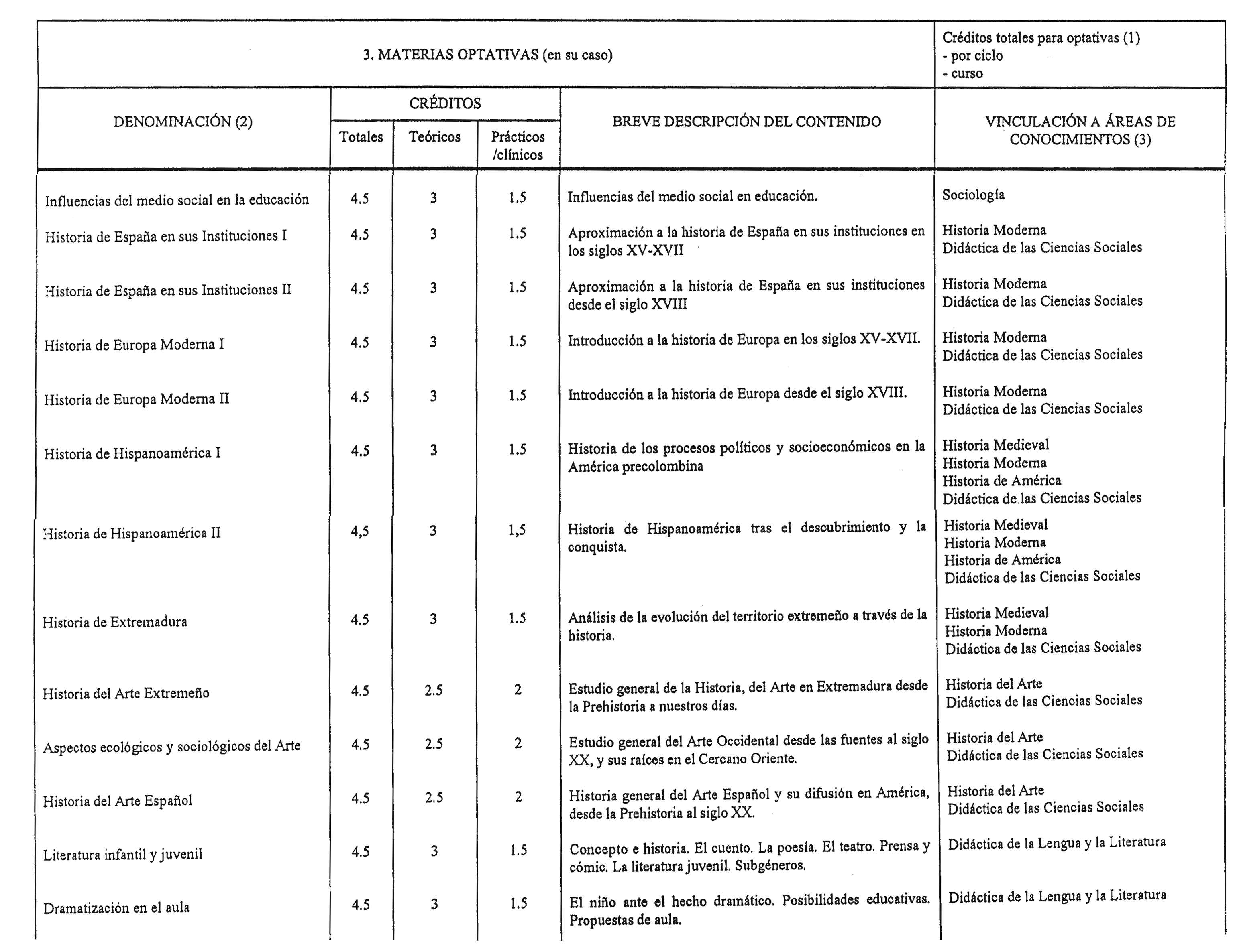 Imagen: /datos/imagenes/disp/1999/13/01127_8297407_image8.png