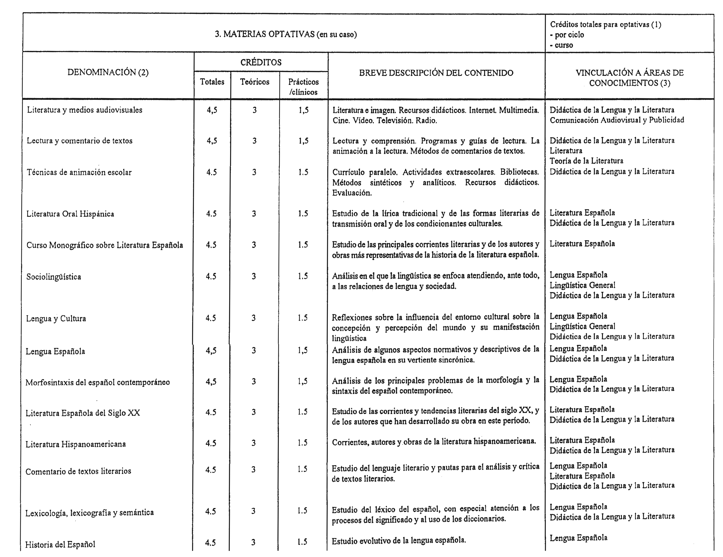 Imagen: /datos/imagenes/disp/1999/13/01127_8297407_image9.png