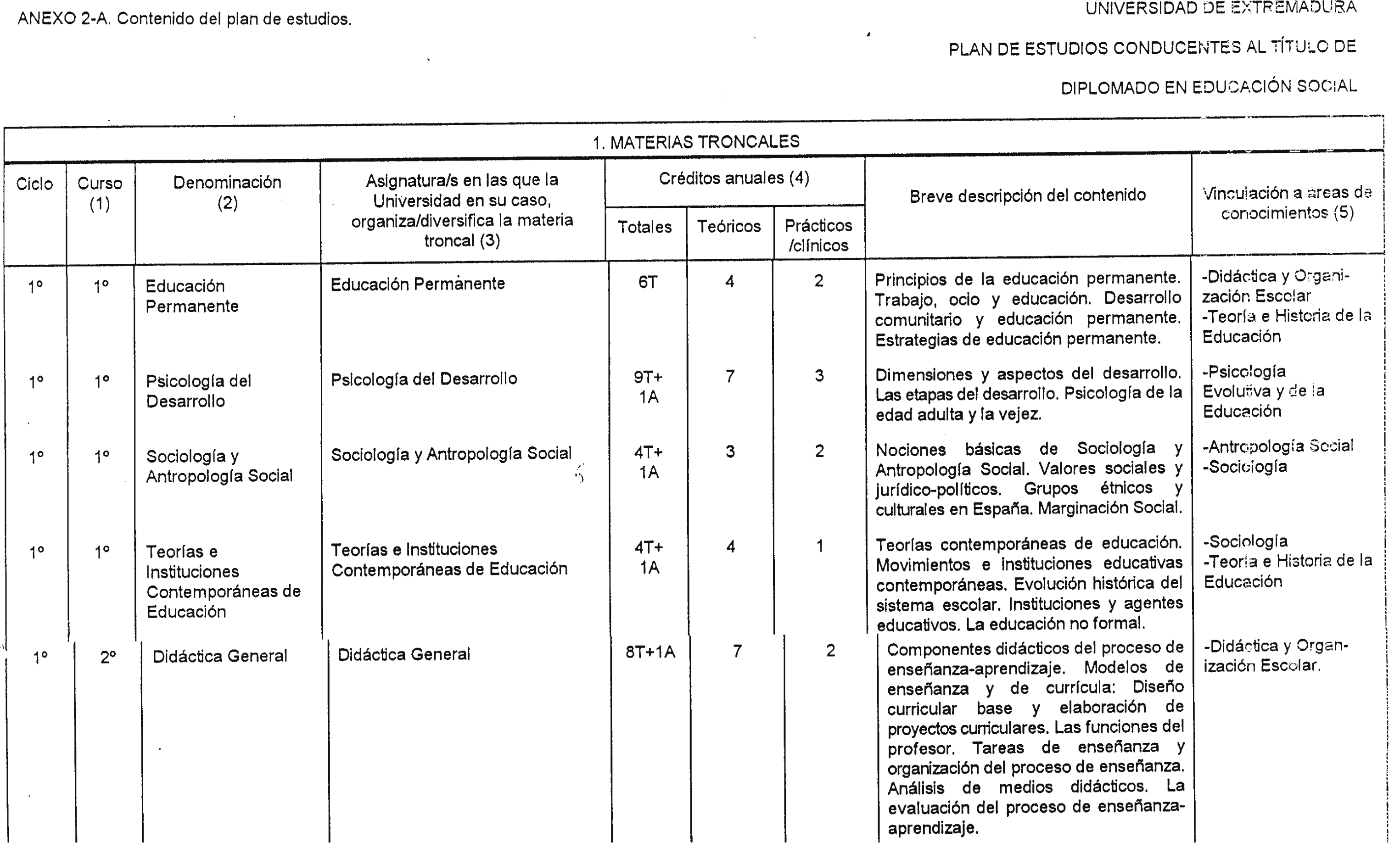 Imagen: /datos/imagenes/disp/1999/13/01128_8297292_image1.png