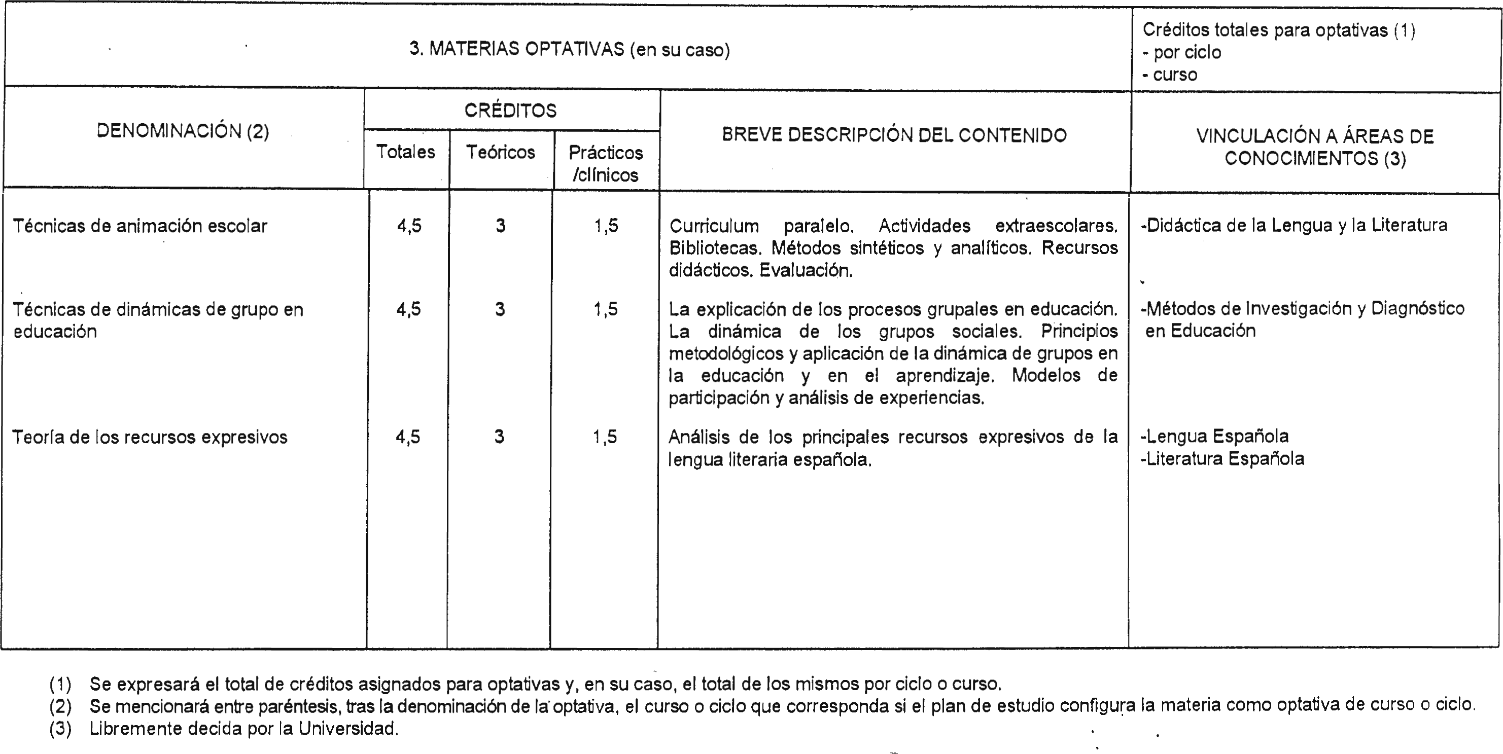 Imagen: /datos/imagenes/disp/1999/13/01128_8297292_image11.png