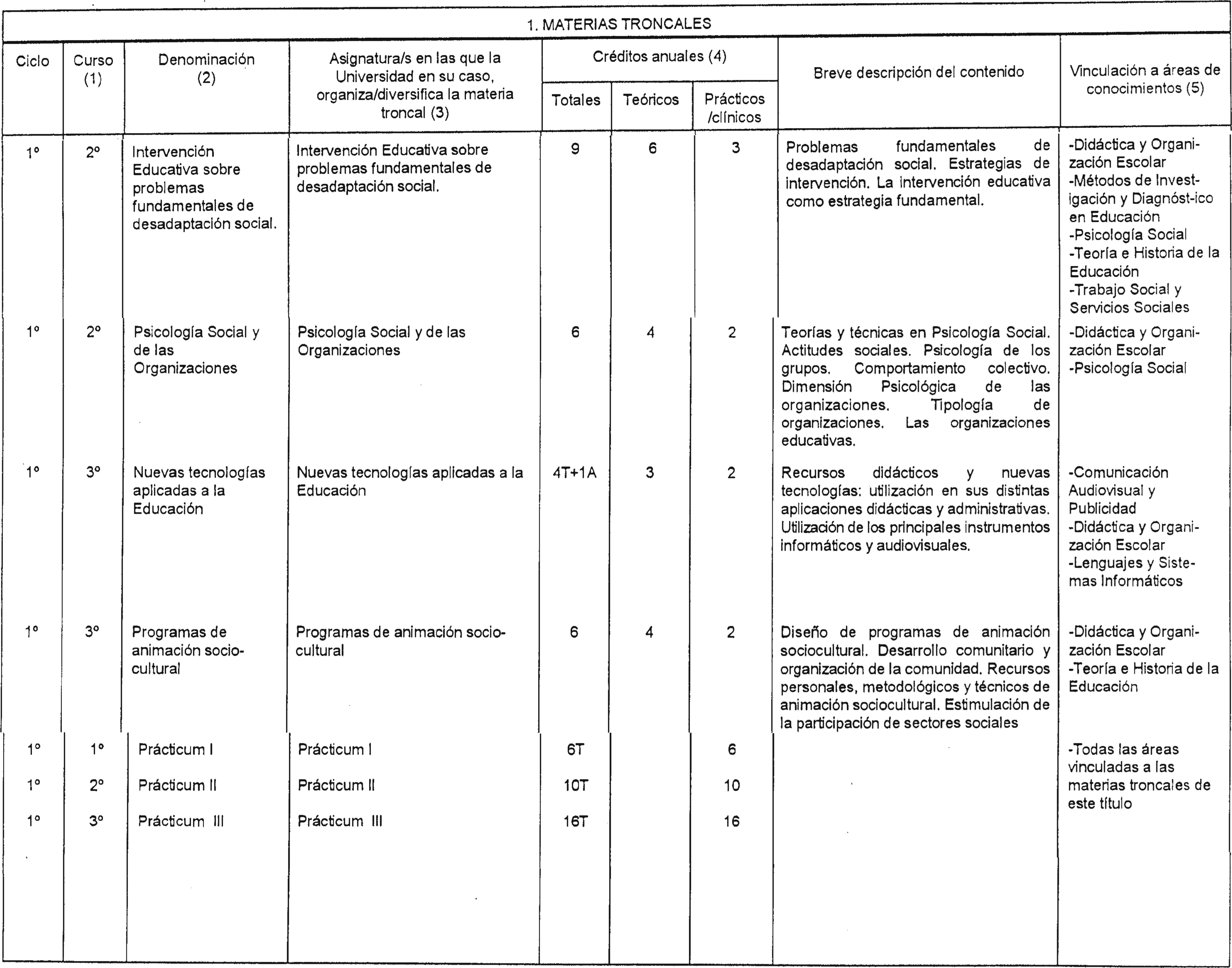 Imagen: /datos/imagenes/disp/1999/13/01128_8297292_image2.png