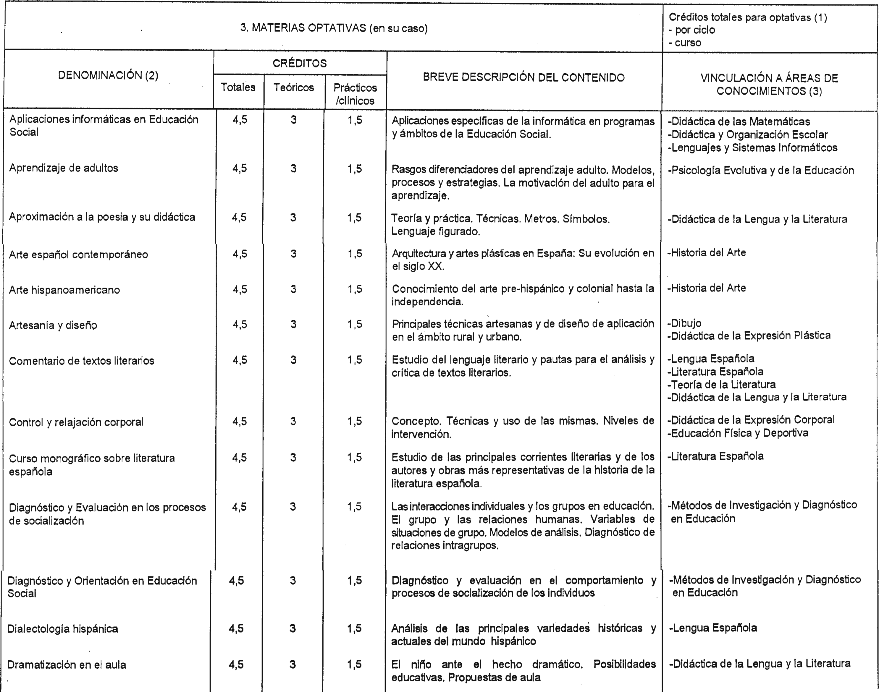 Imagen: /datos/imagenes/disp/1999/13/01128_8297292_image5.png